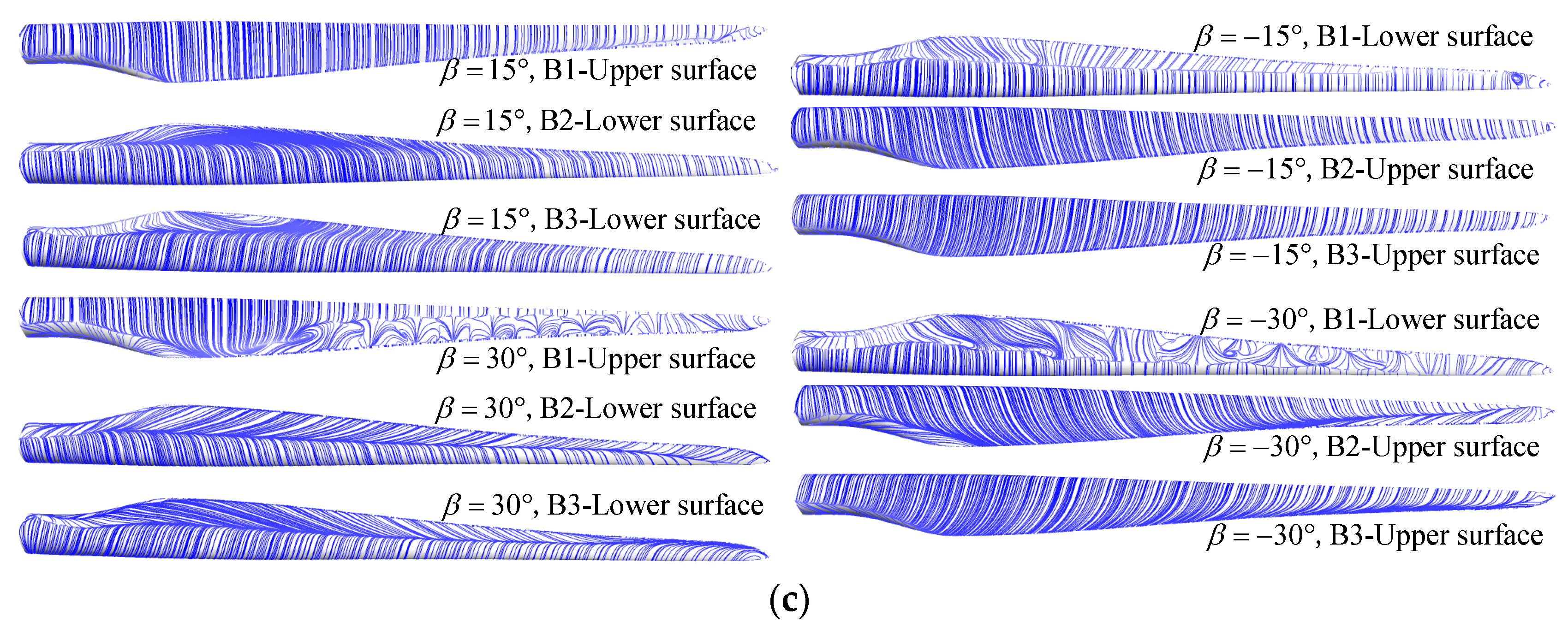 Energies 09 00613 g004b 1024