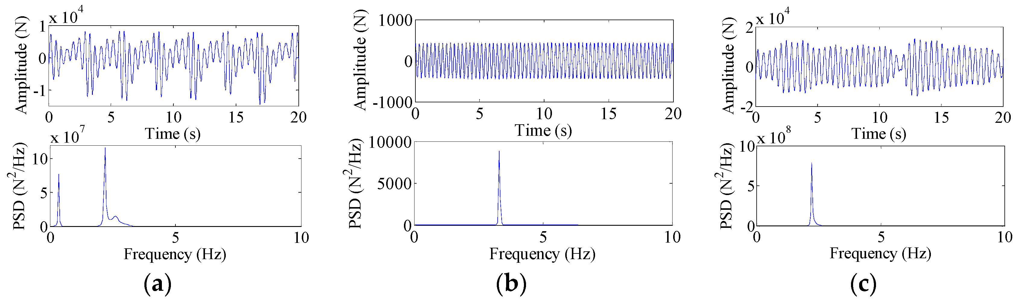 Energies 09 00613 g008 1024