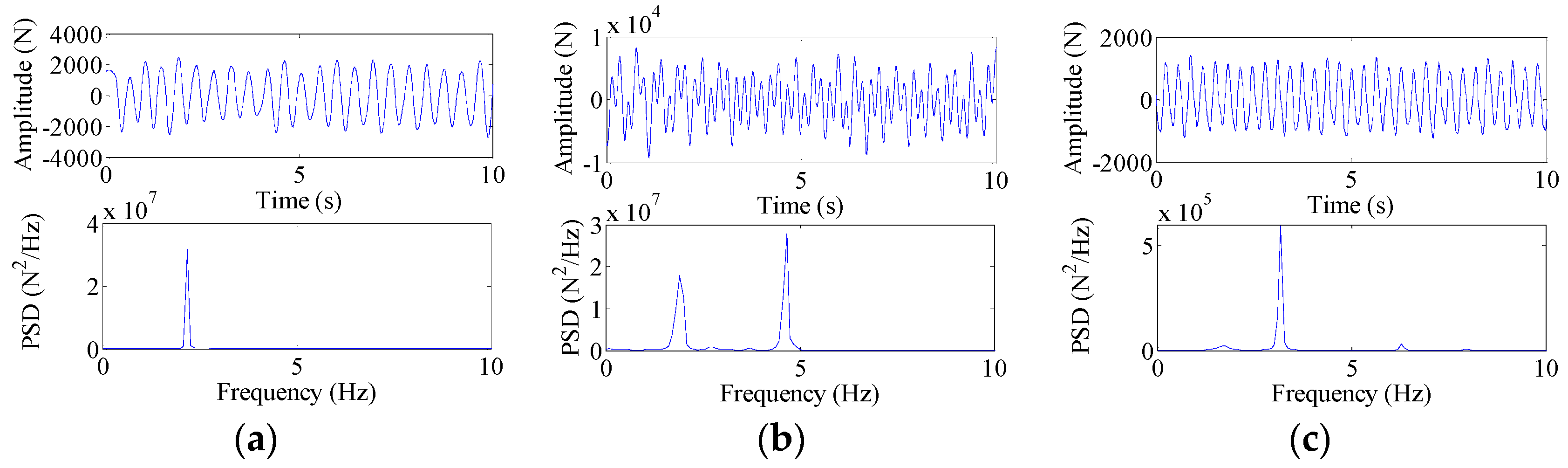 Energies 09 00613 g009 1024