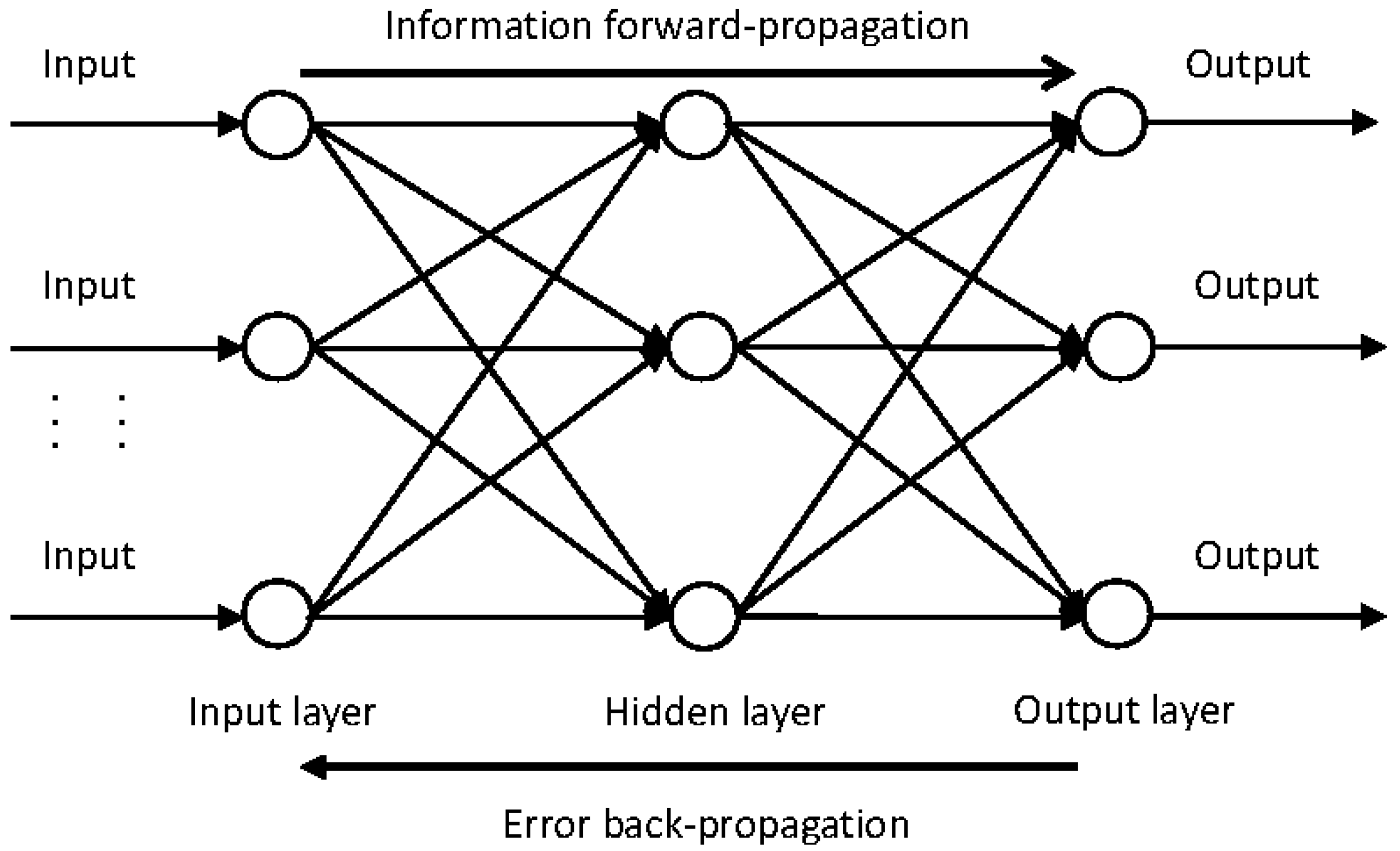 Energies 09 00615 g002 1024