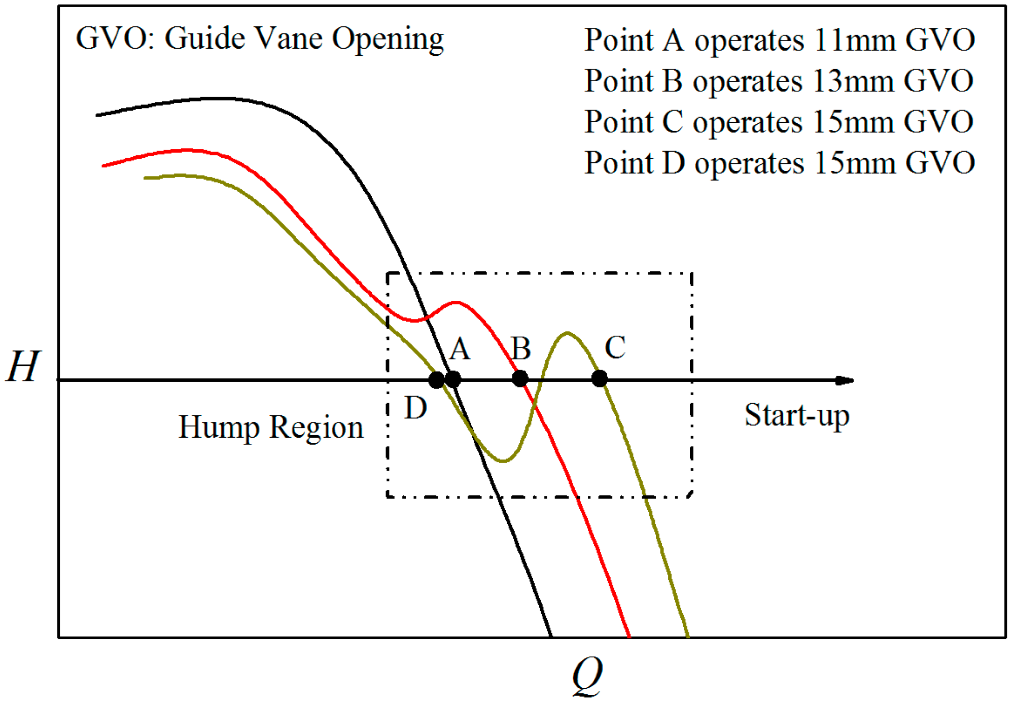 Energies 09 00620 g001 1024