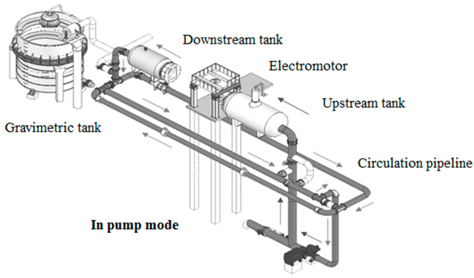 Energies 09 00620 g003 1024
