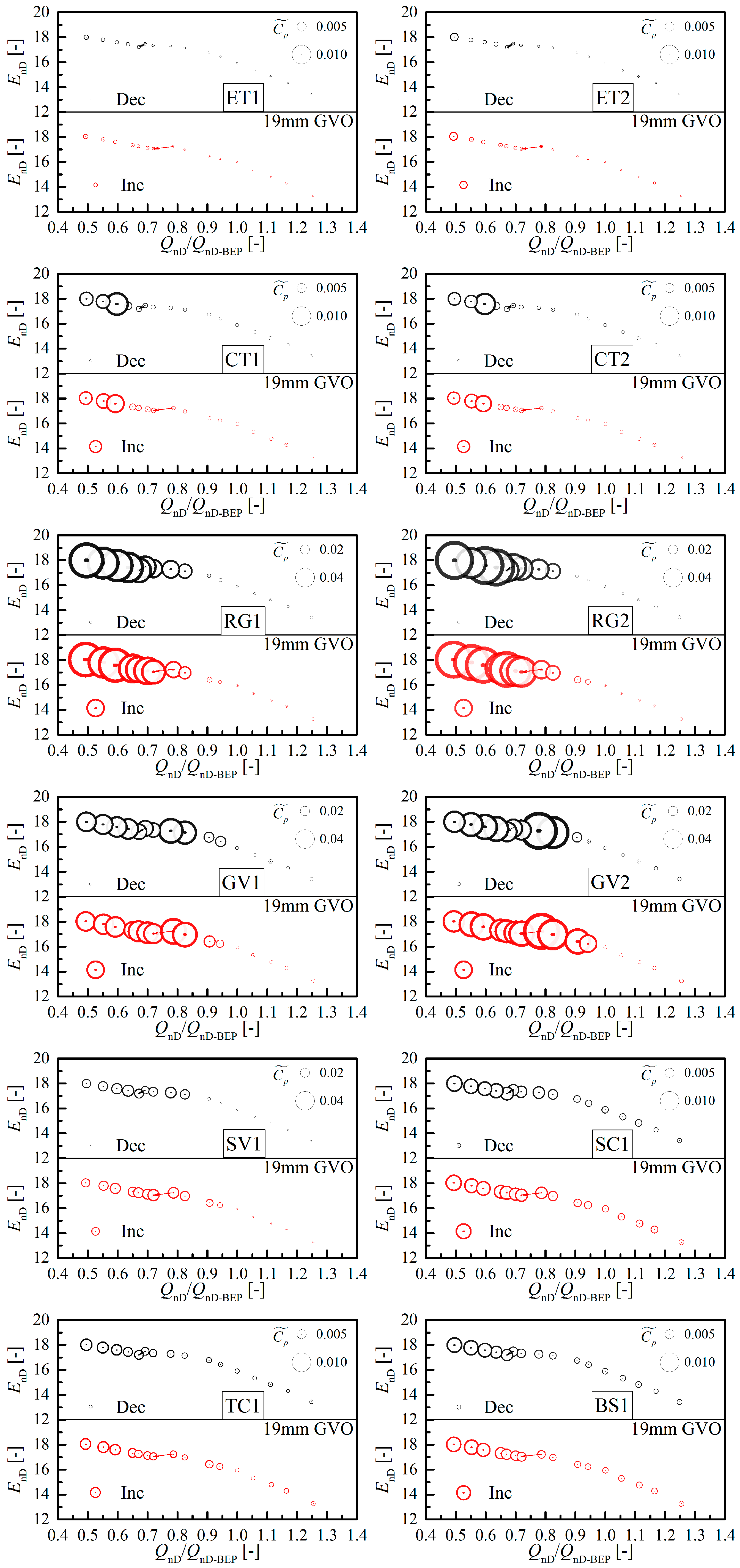 Energies 09 00620 g007 1024
