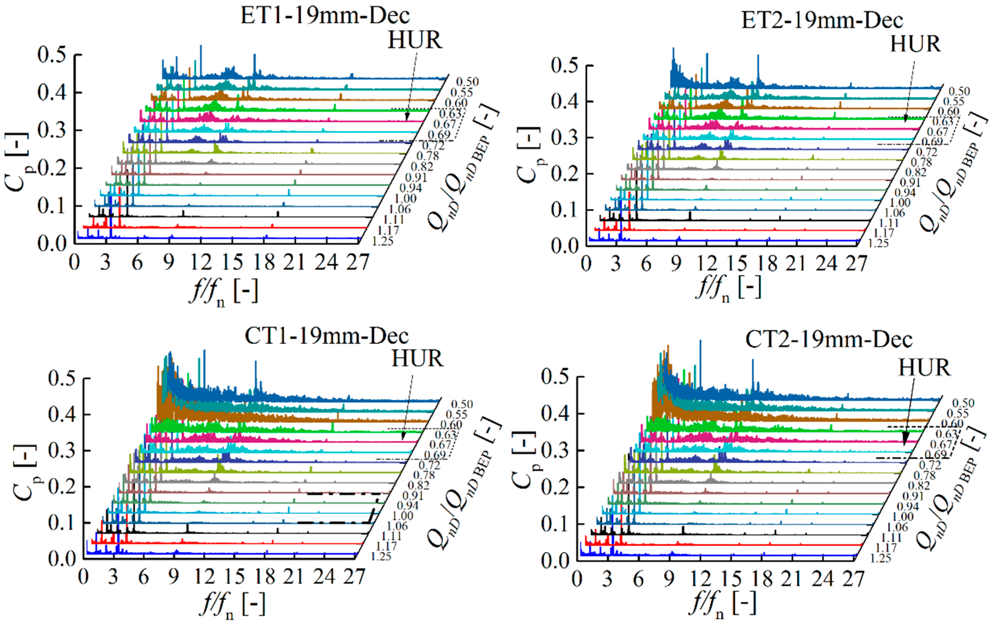 Energies 09 00620 g008a 1024