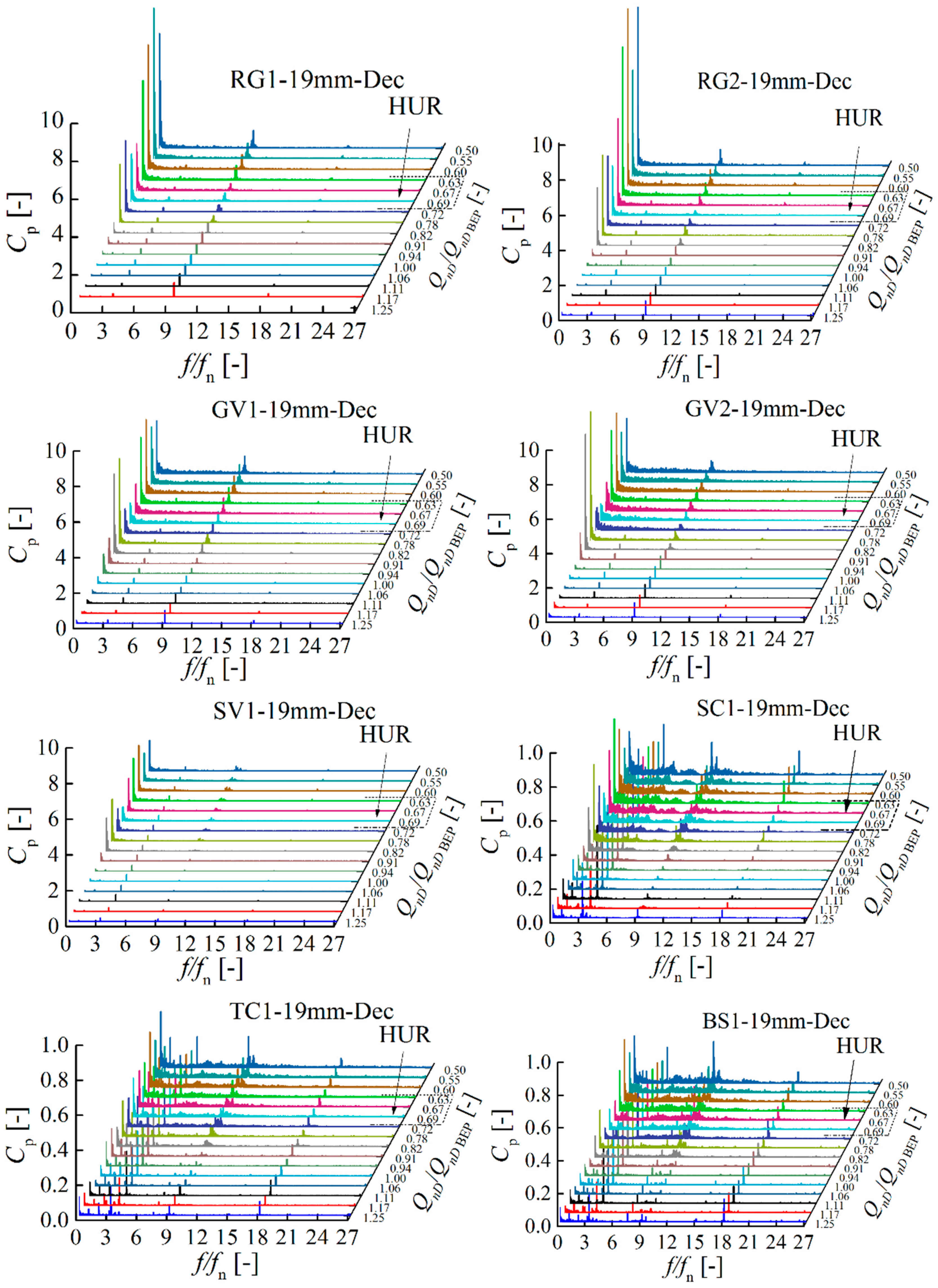 Energies 09 00620 g008b 1024