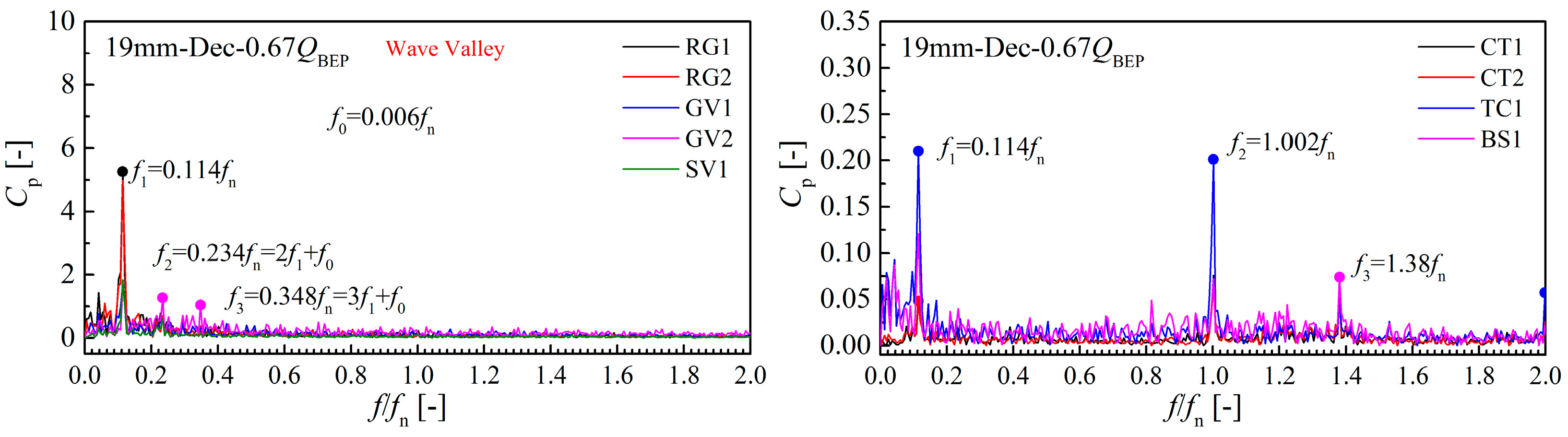 Energies 09 00620 g009 1024