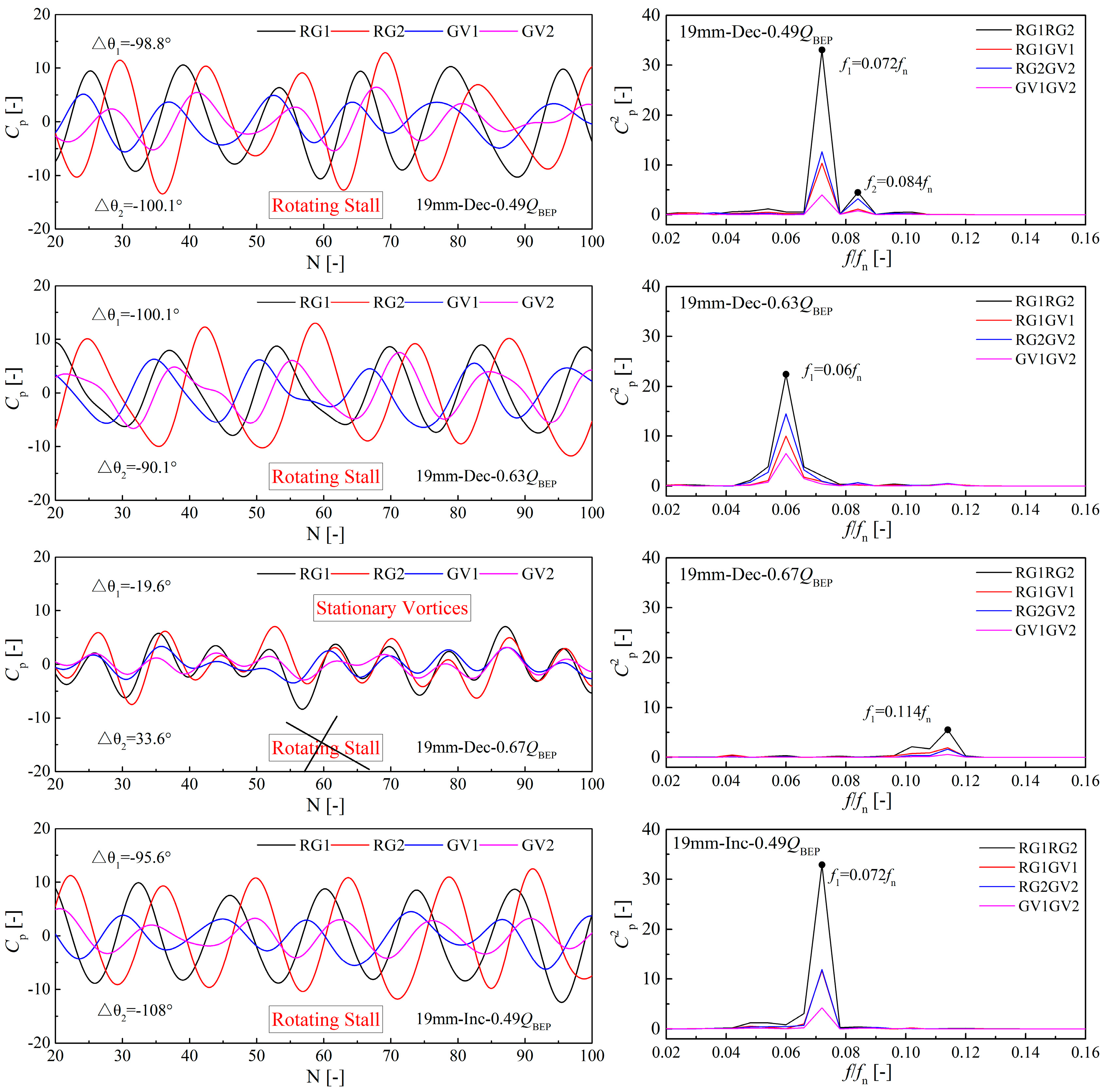 Energies 09 00620 g011a 1024