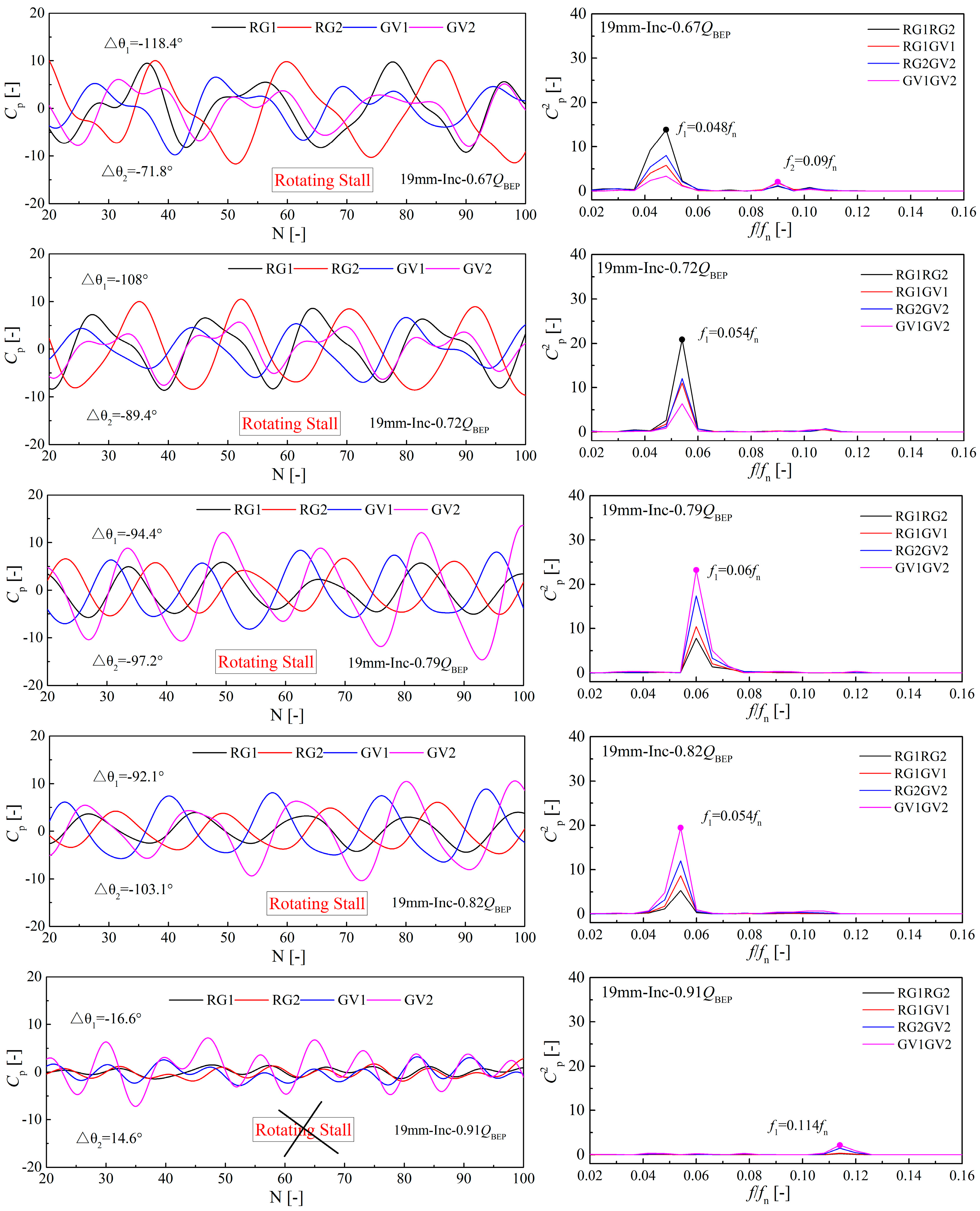 Energies 09 00620 g011b 1024