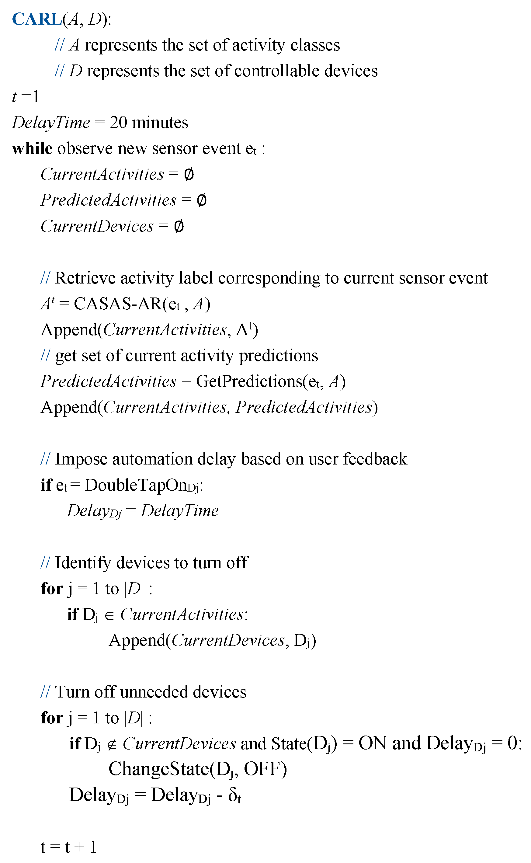 Energies 09 00624 g007