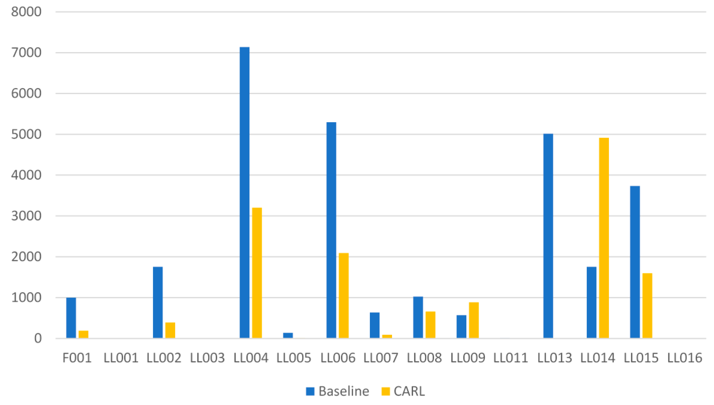 Energies 09 00624 g009
