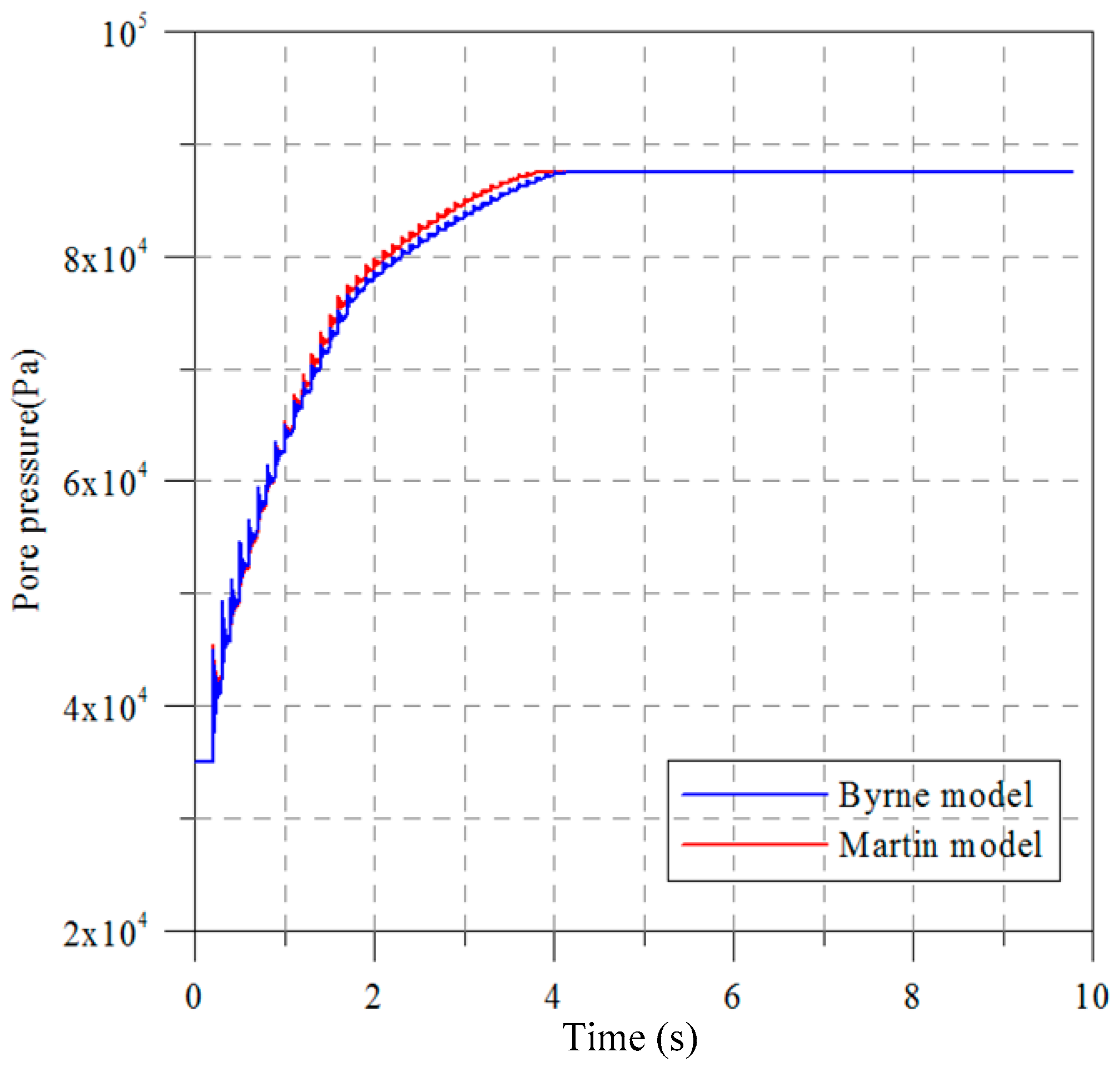 Energies 09 00625 g004 1024