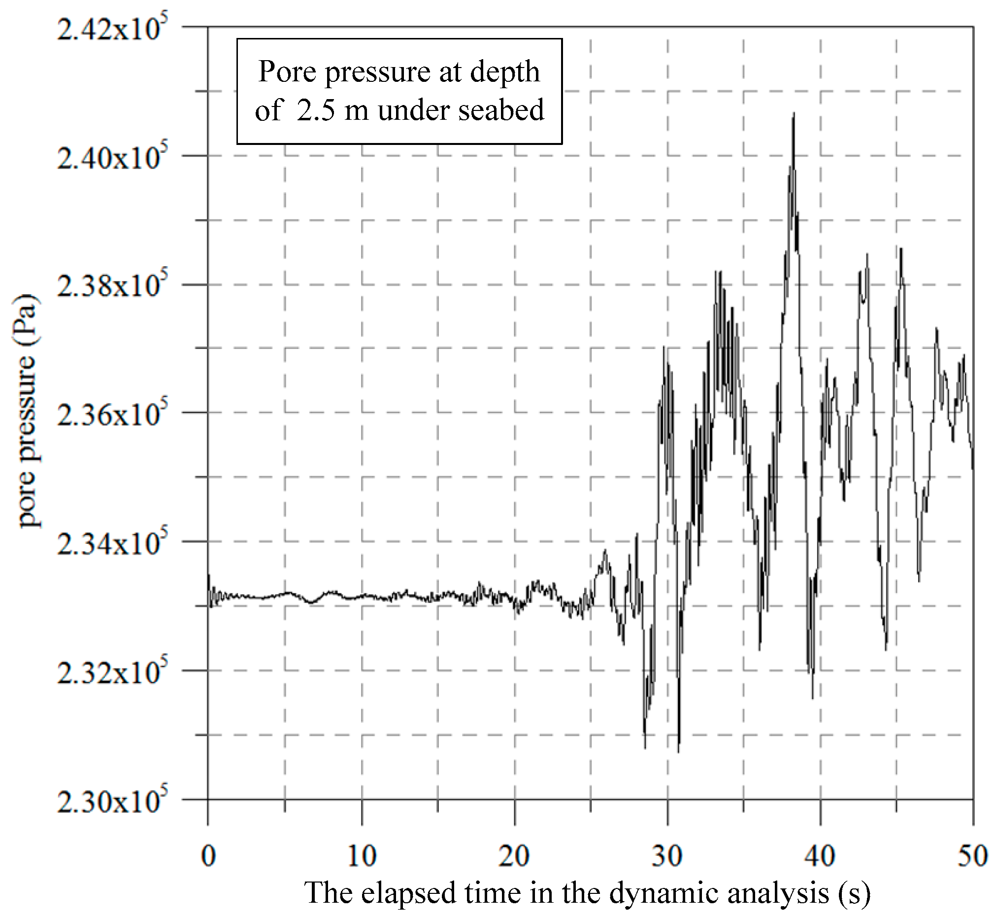 Energies 09 00625 g006 1024