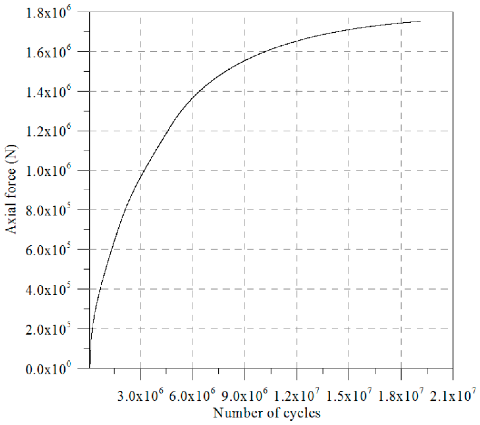 Energies 09 00625 g007 1024