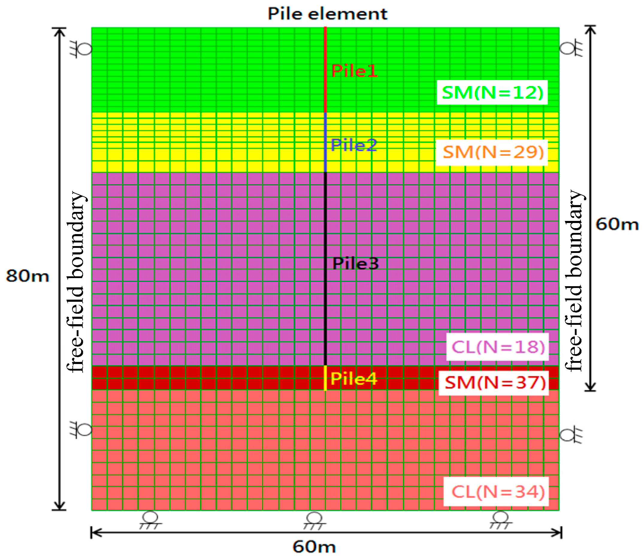 Energies 09 00625 g009 1024