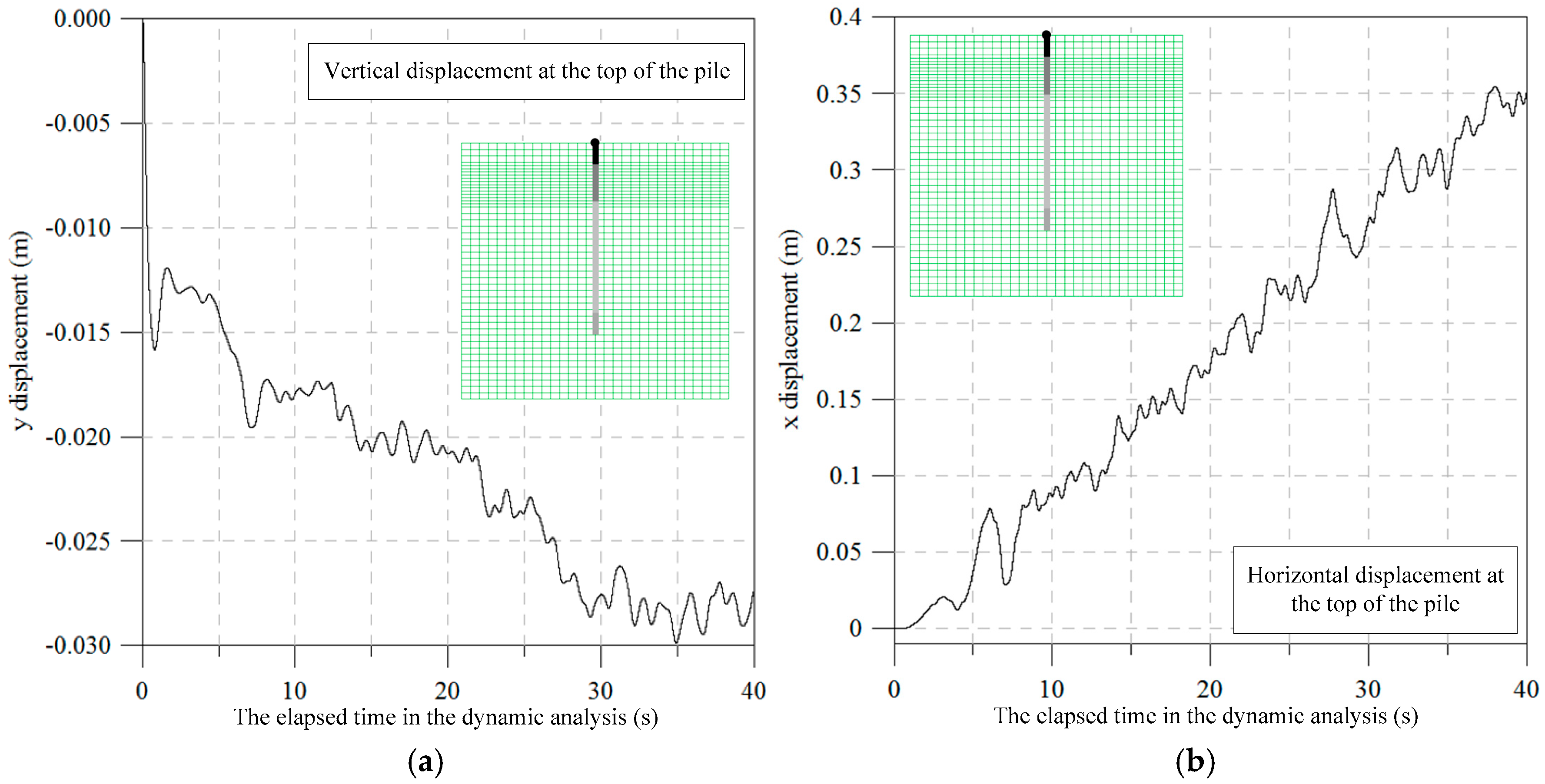 Energies 09 00625 g010 1024