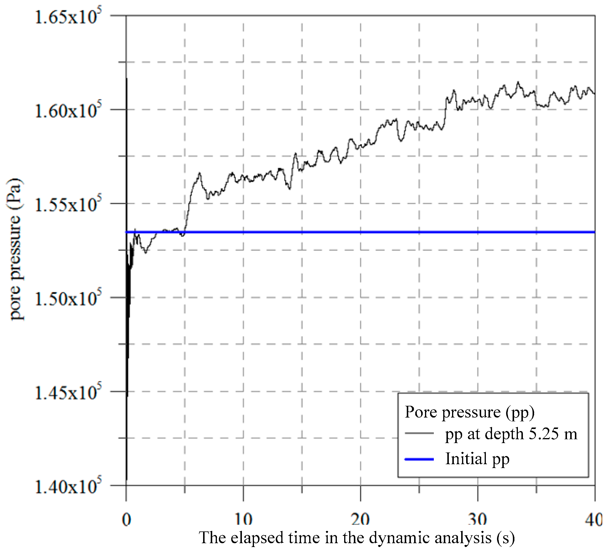 Energies 09 00625 g012 1024