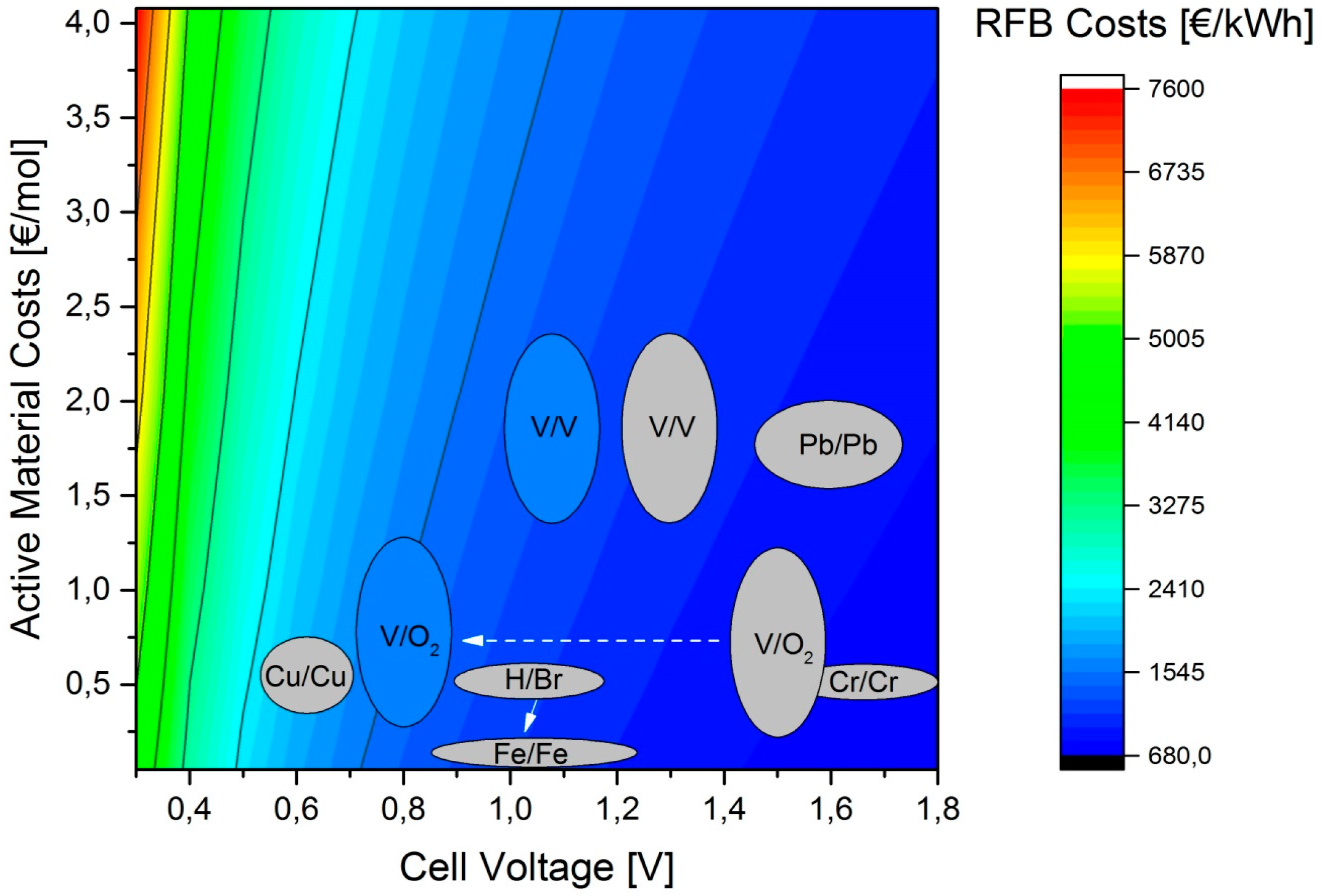 Energies 09 00627 g007 1024