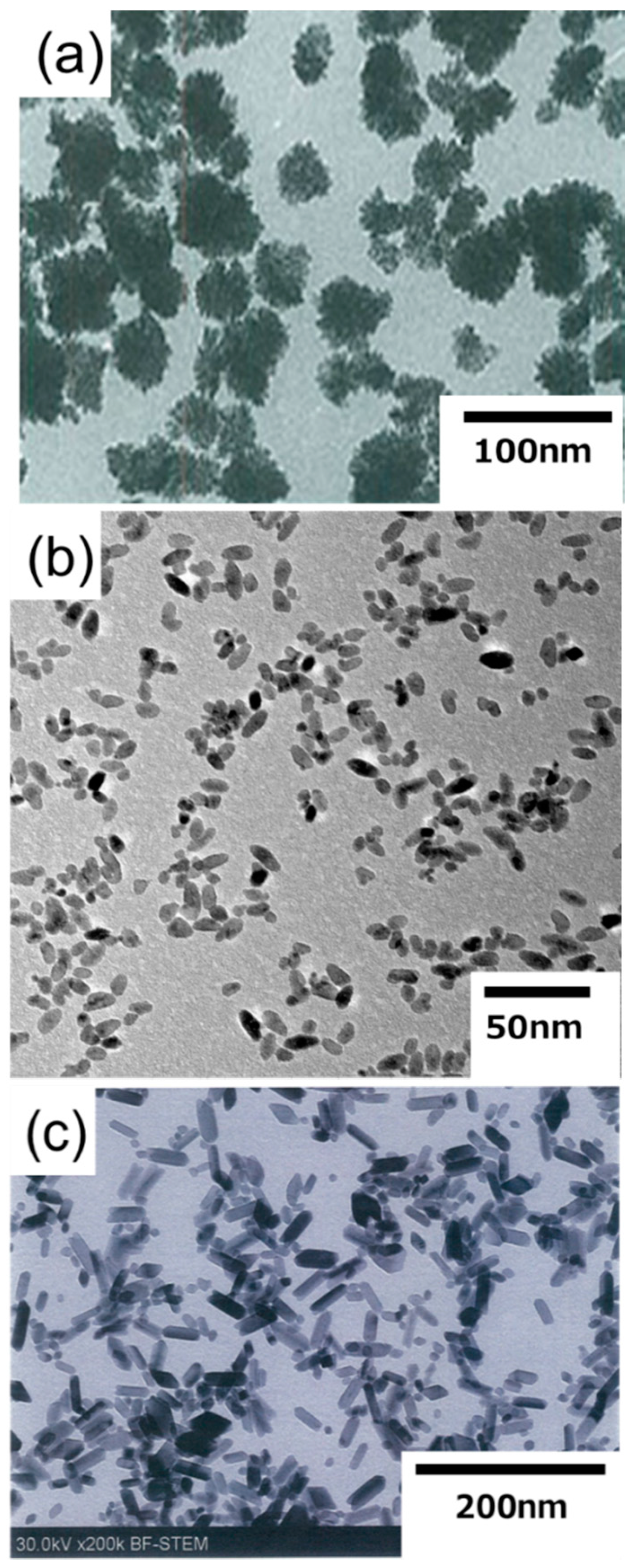 Energies 09 00633 g001 1024