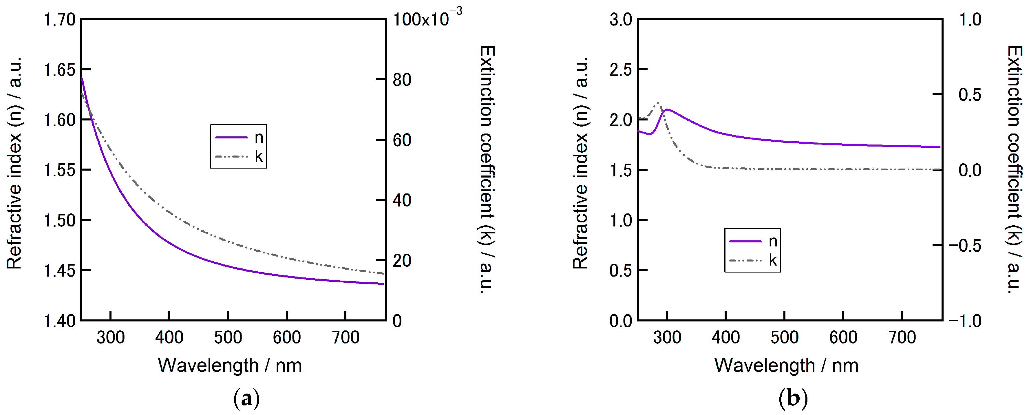 Energies 09 00633 g012 1024