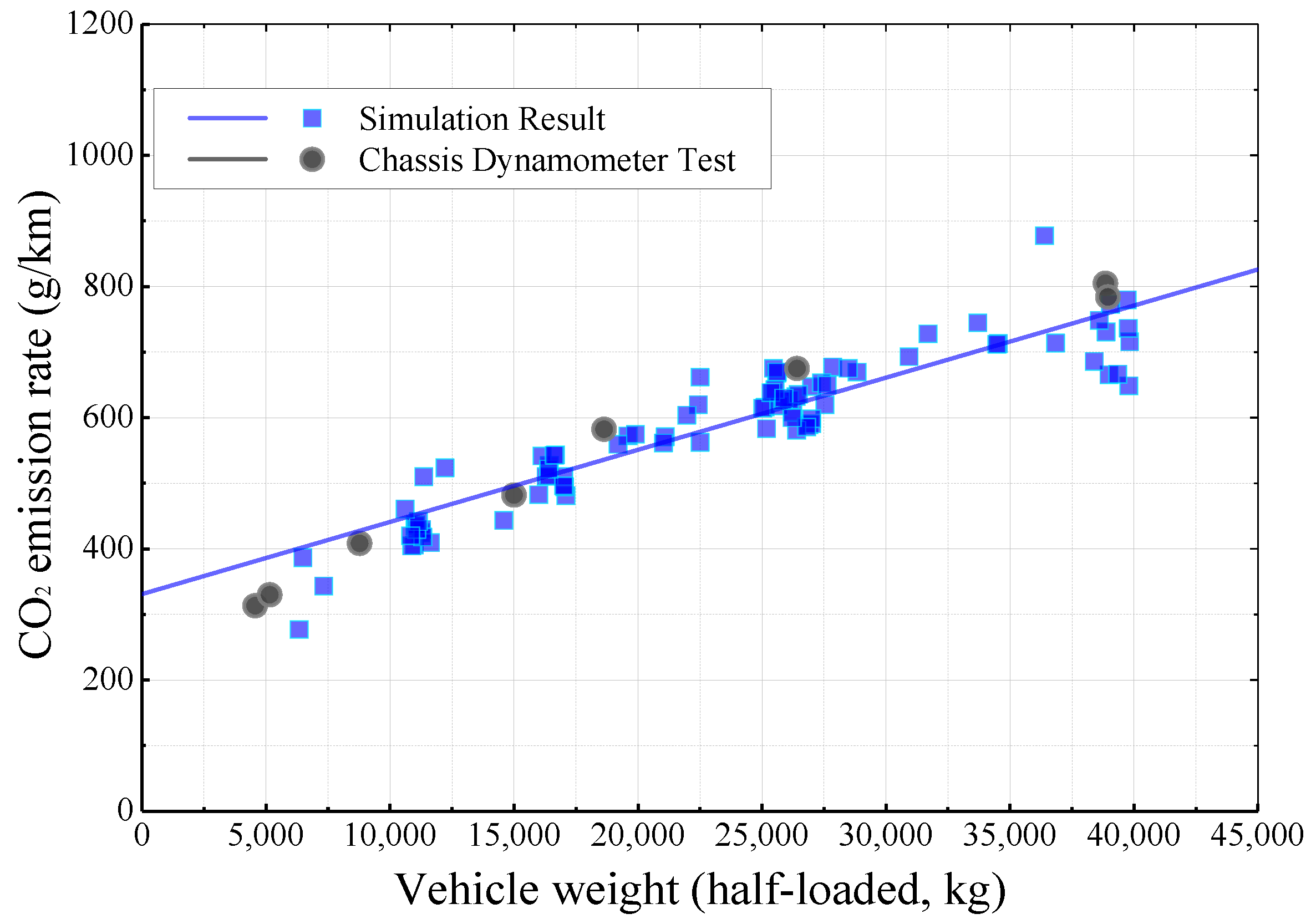 Energies 09 00638 g004 1024