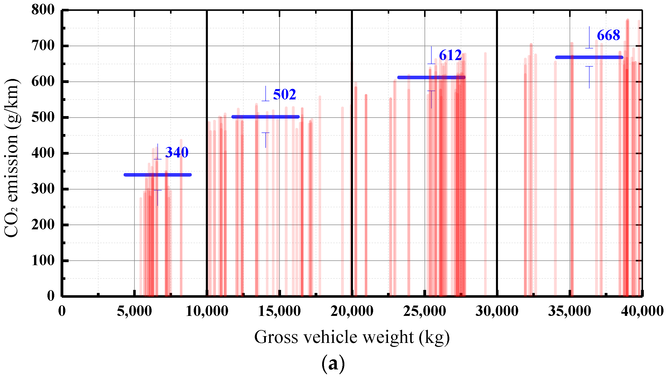 Energies 09 00638 g007a 1024