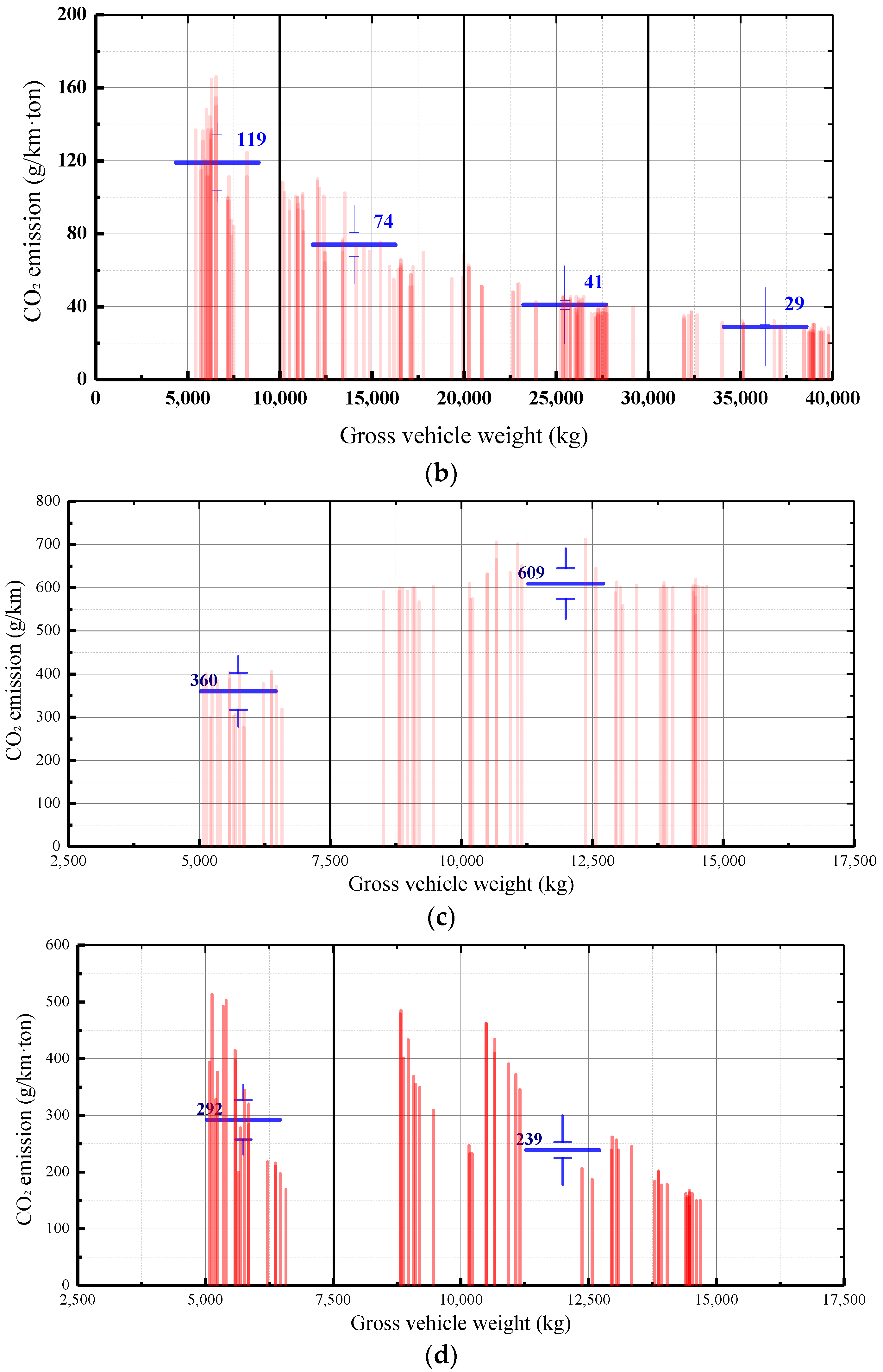 Energies 09 00638 g007b 1024