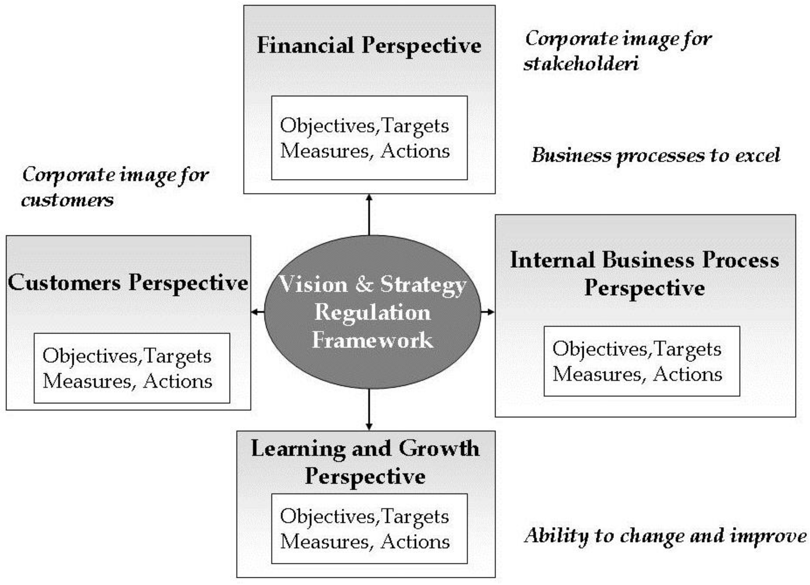 Energies 09 00639 g002 1024