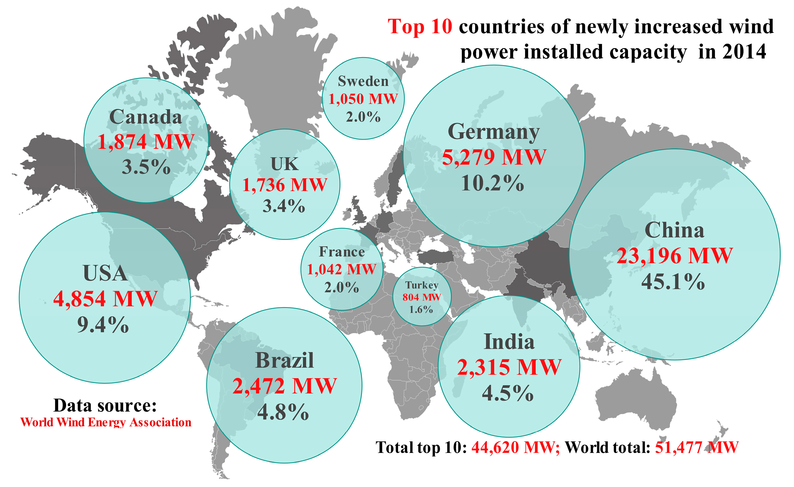 Energies 09 00640 g001 1024