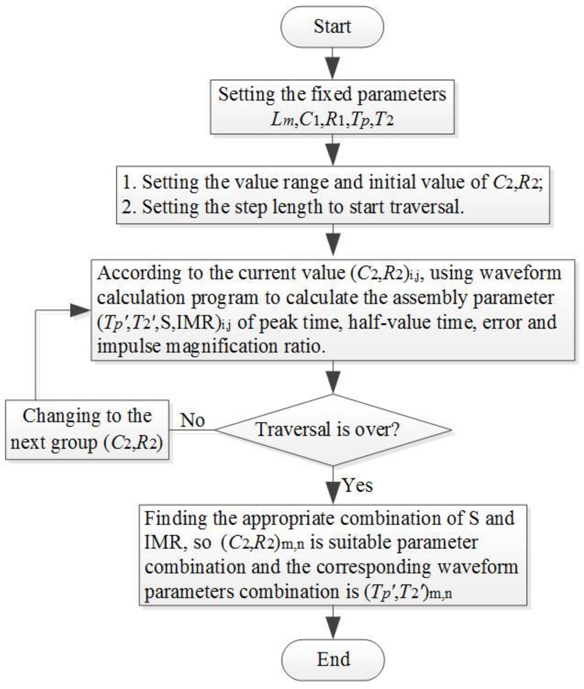 Energies 09 00644 g005 1024