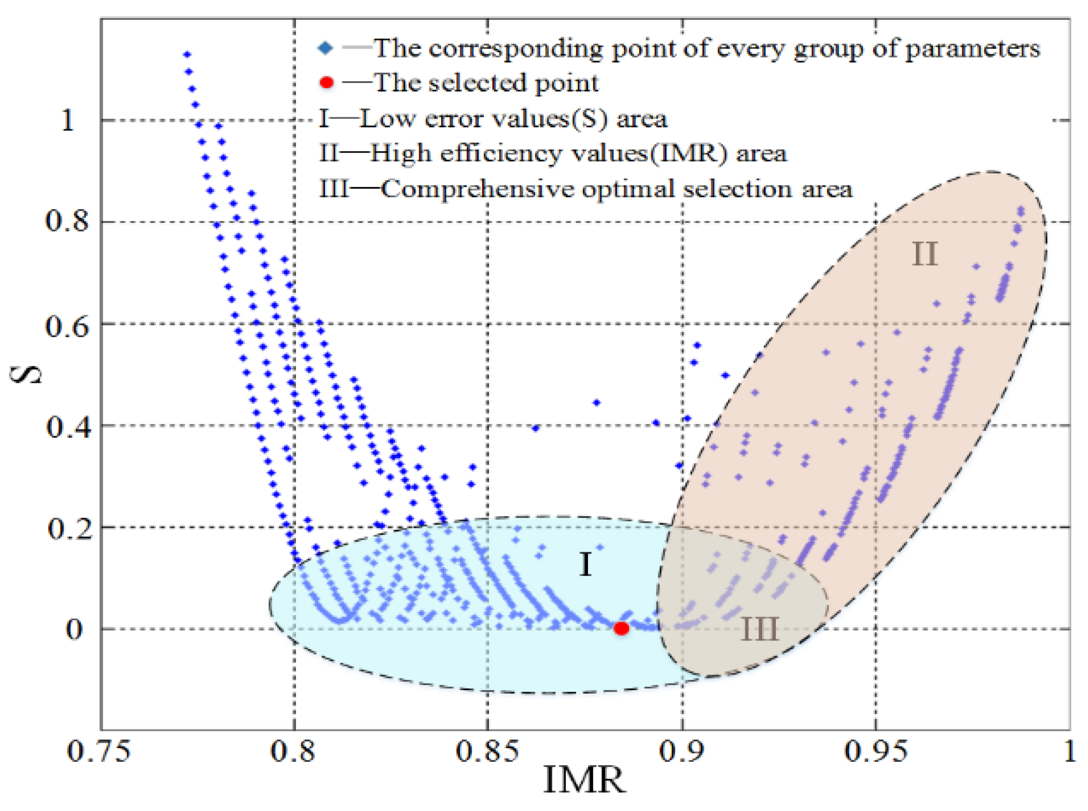 Energies 09 00644 g007 1024