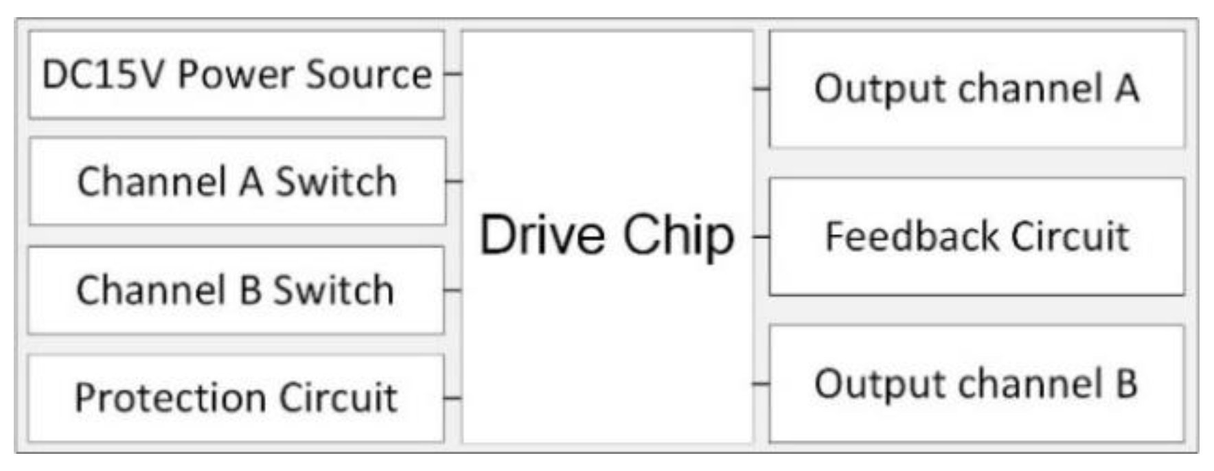 Energies 09 00644 g012 1024
