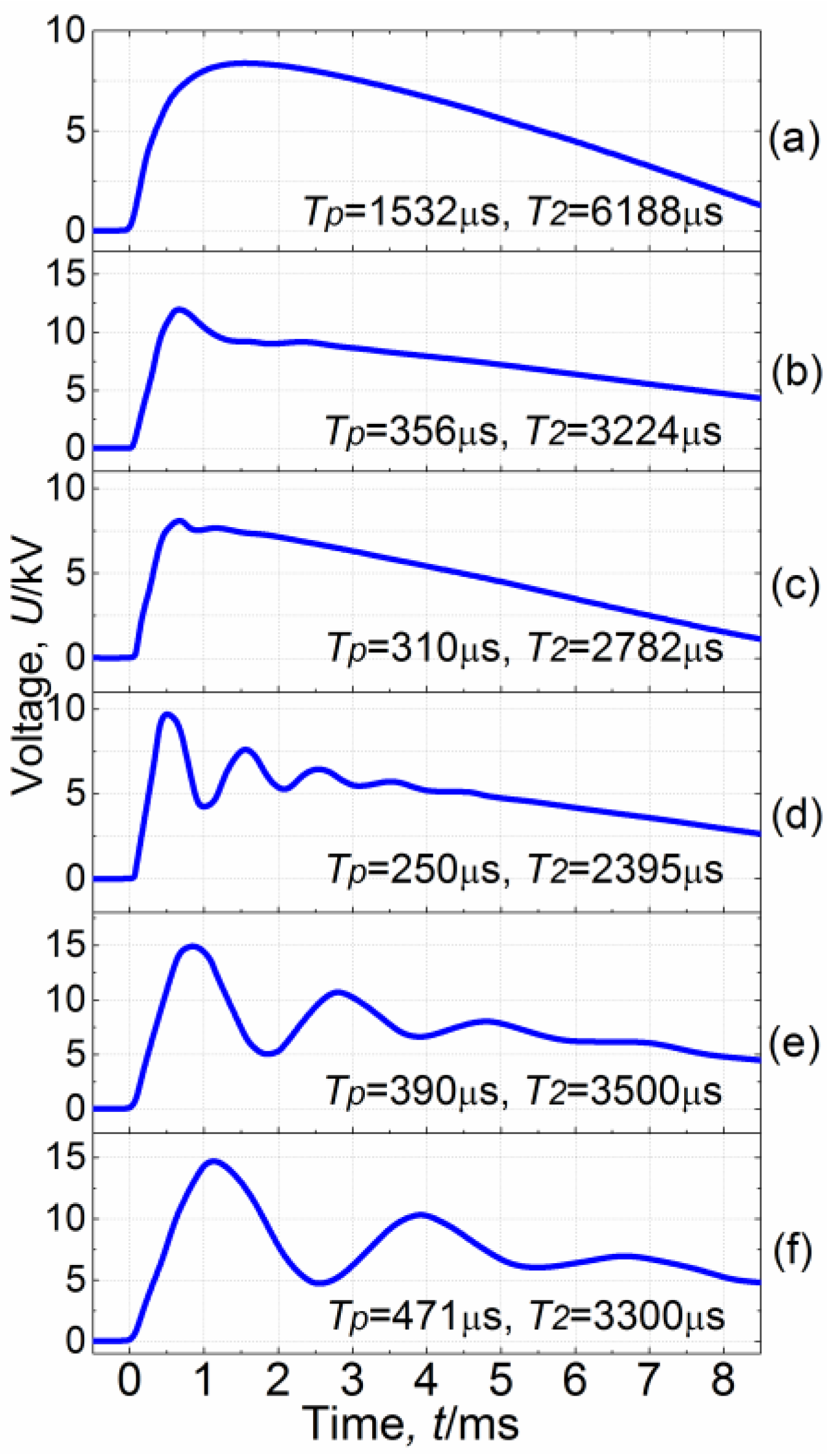 Energies 09 00644 g015 1024