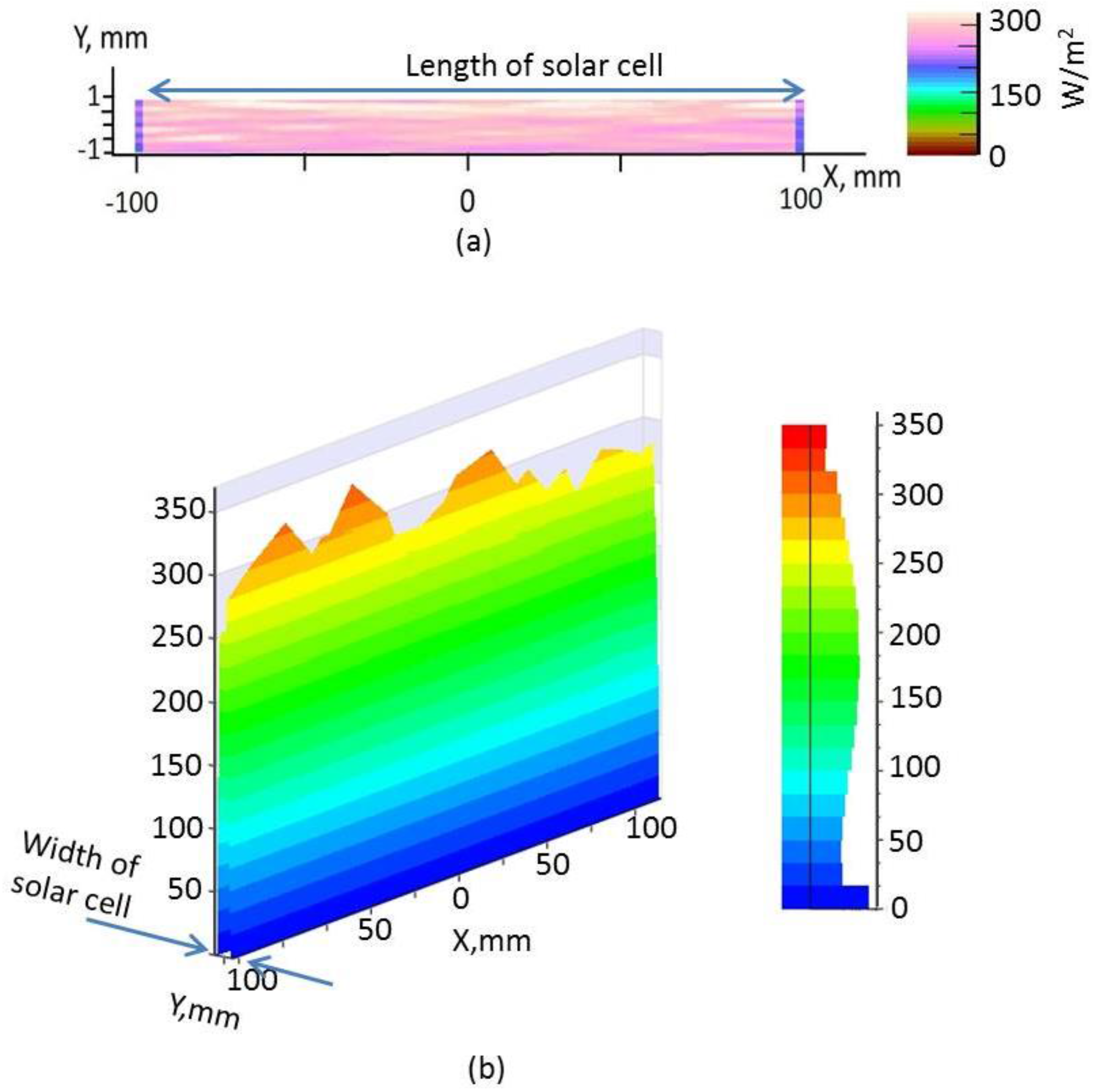 Energies 09 00645 g013 1024