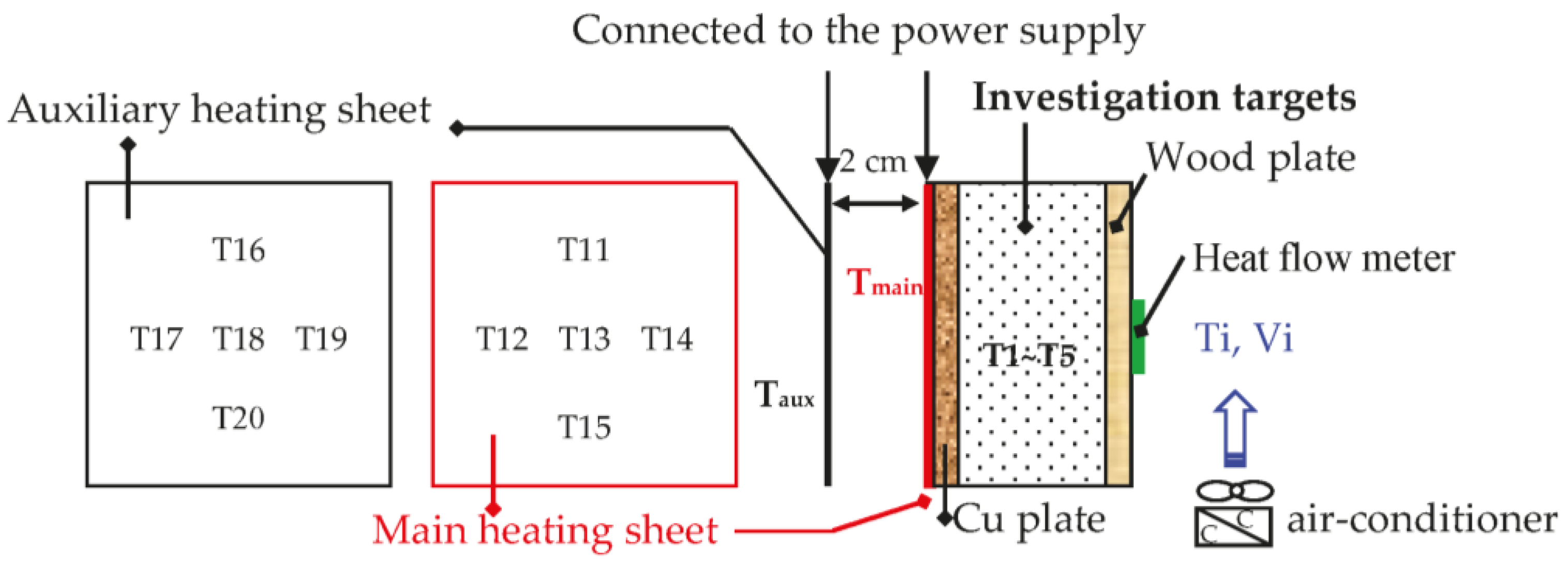 Energies 09 00652 g003