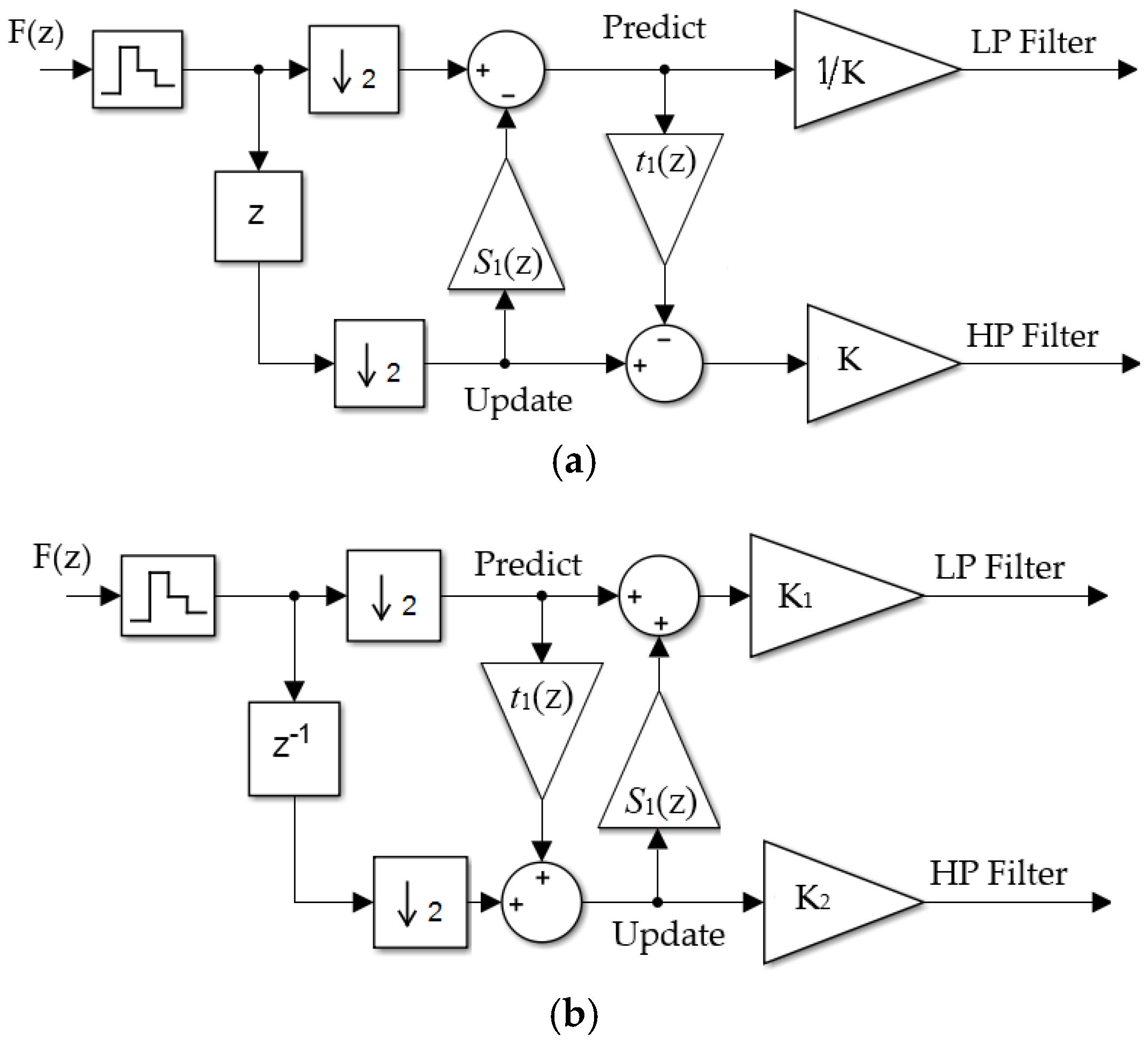 Energies 09 00653 g002 1024