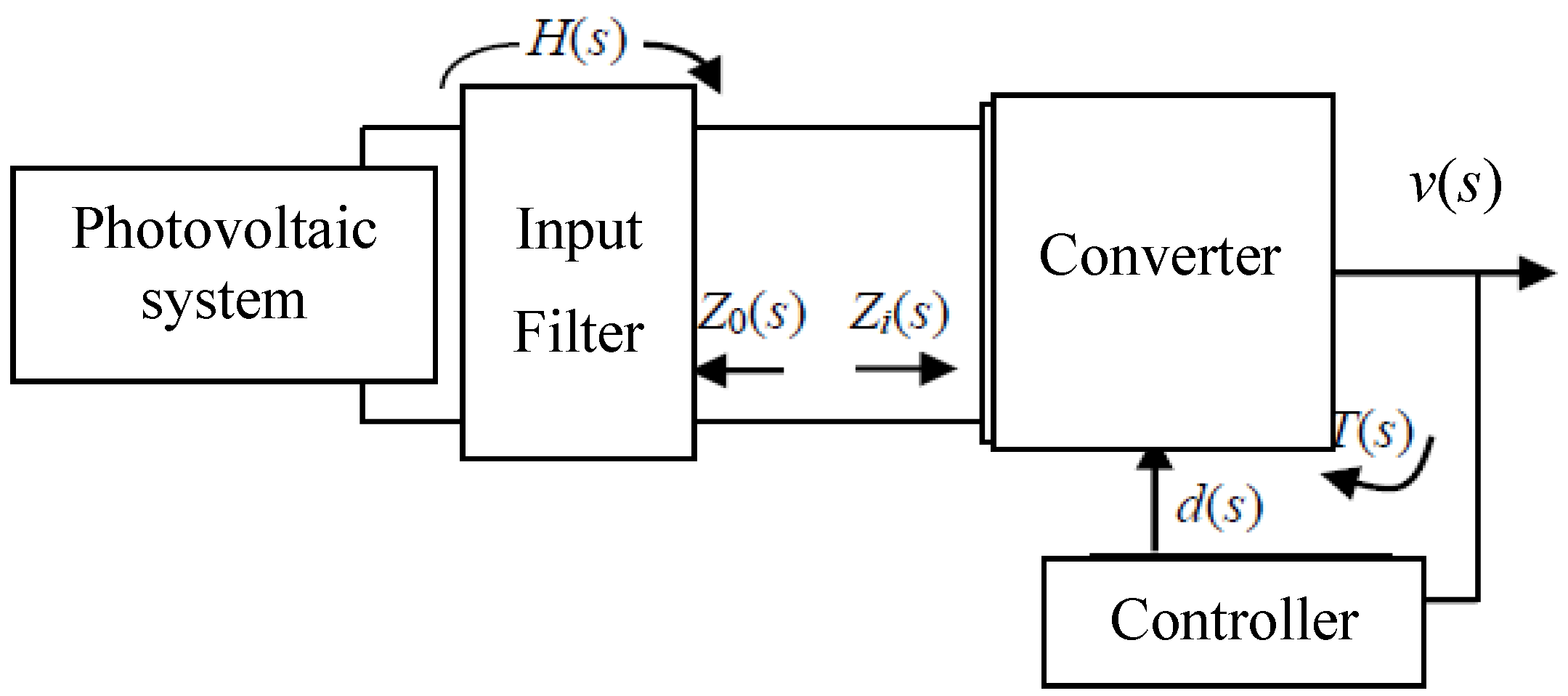 Energies 09 00653 g004 1024