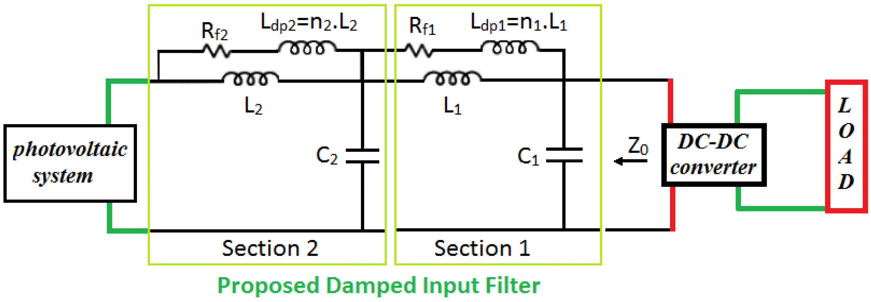 Energies 09 00653 g005 1024