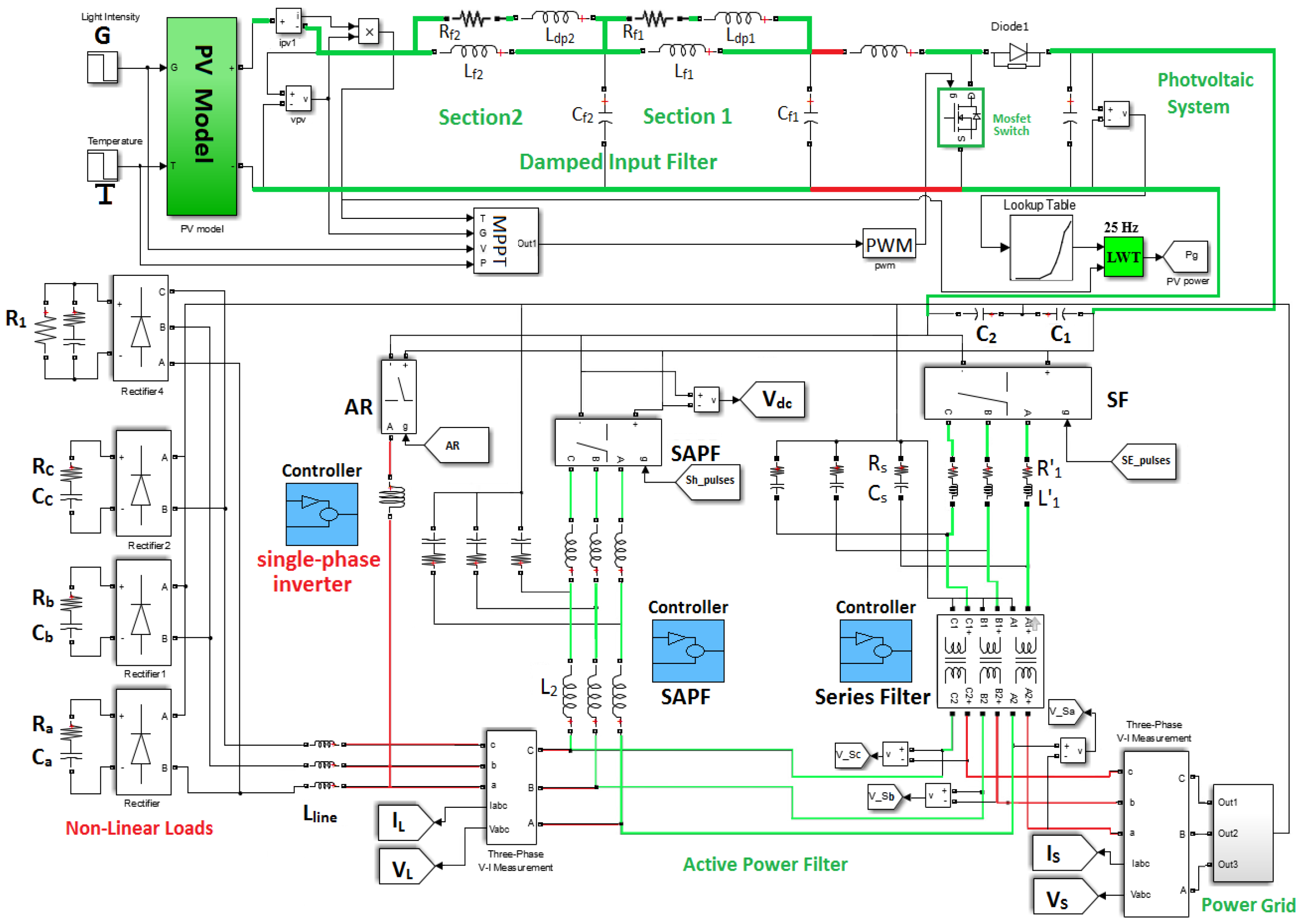 Energies 09 00653 g006 1024
