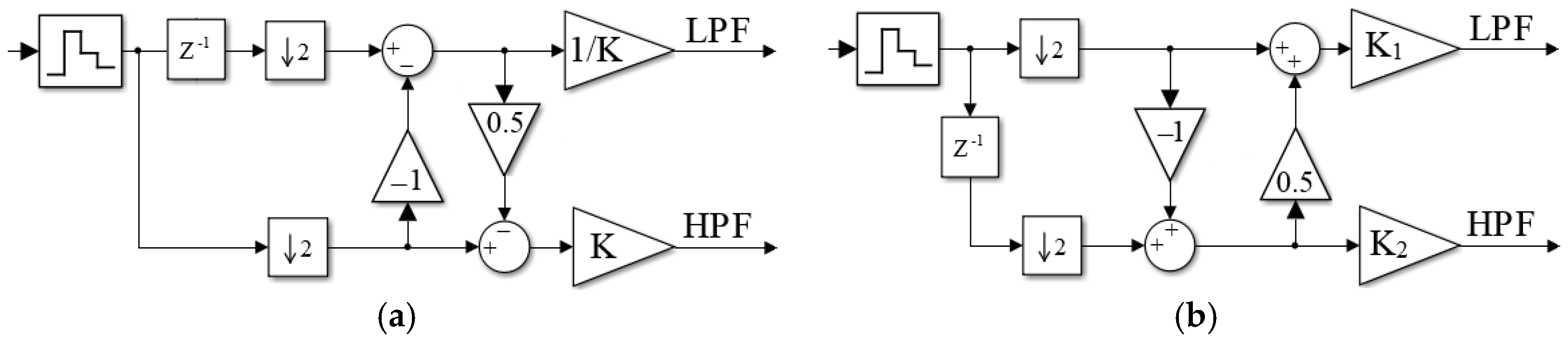 Energies 09 00653 g008 1024