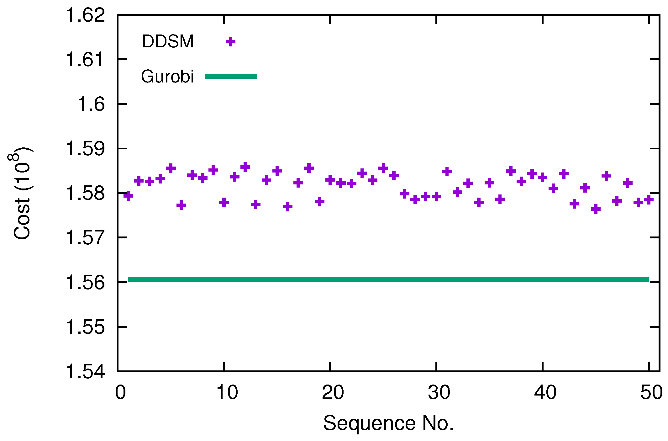 Energies 09 00654 g007 1024
