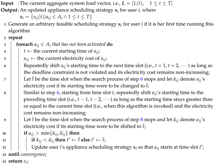 Energies 09 00654 i001