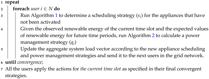 Energies 09 00654 i003