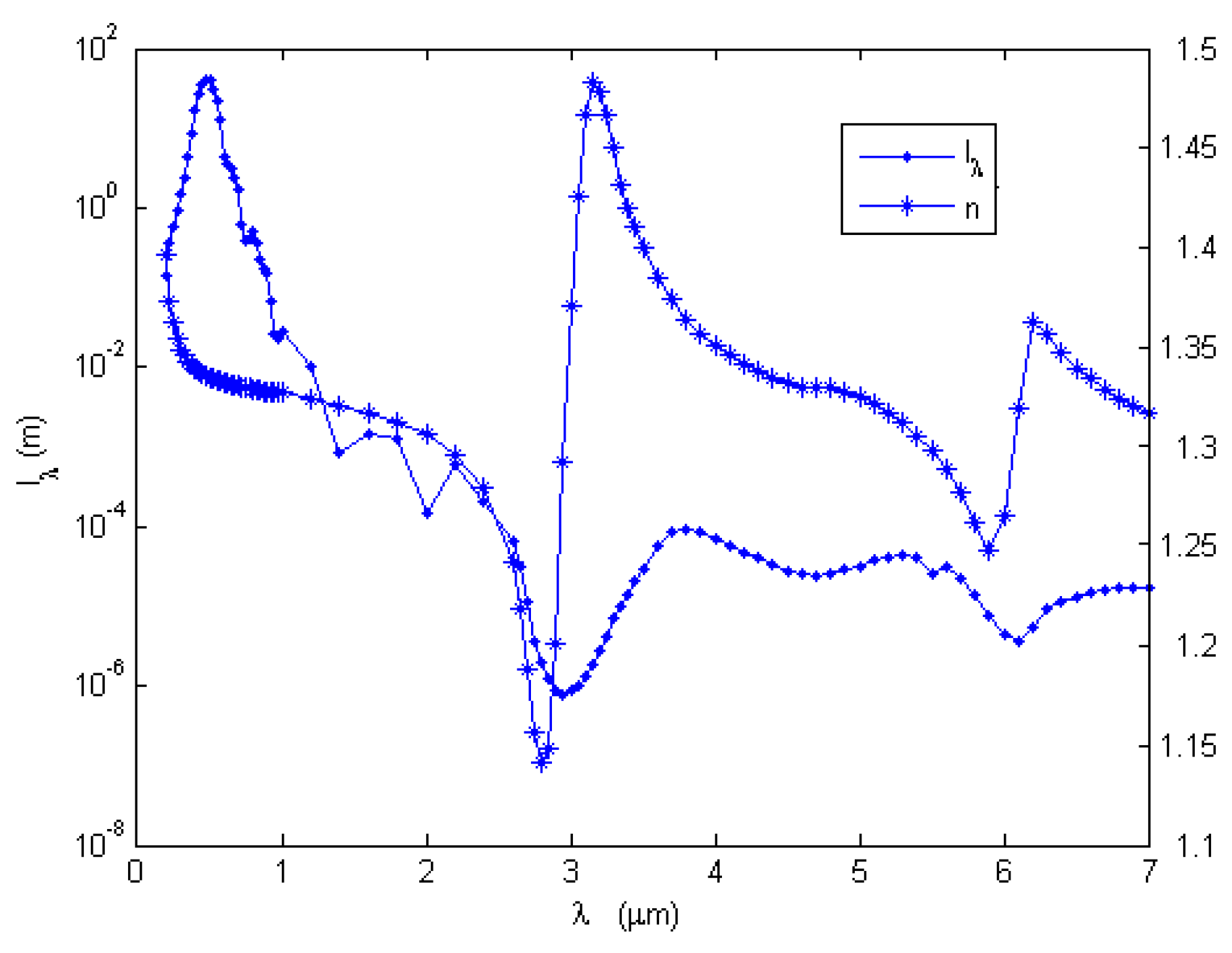 Energies 09 00657 g002