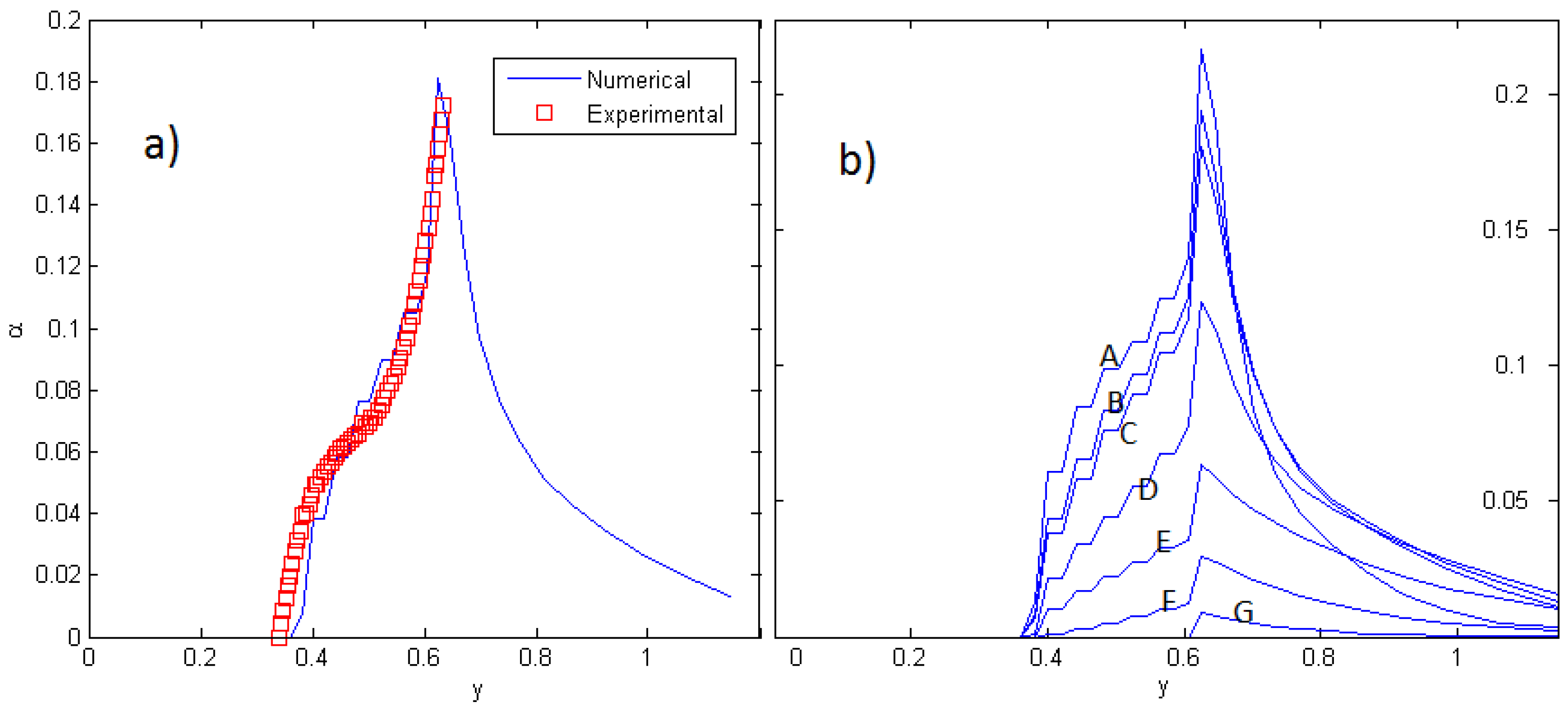Energies 09 00657 g003