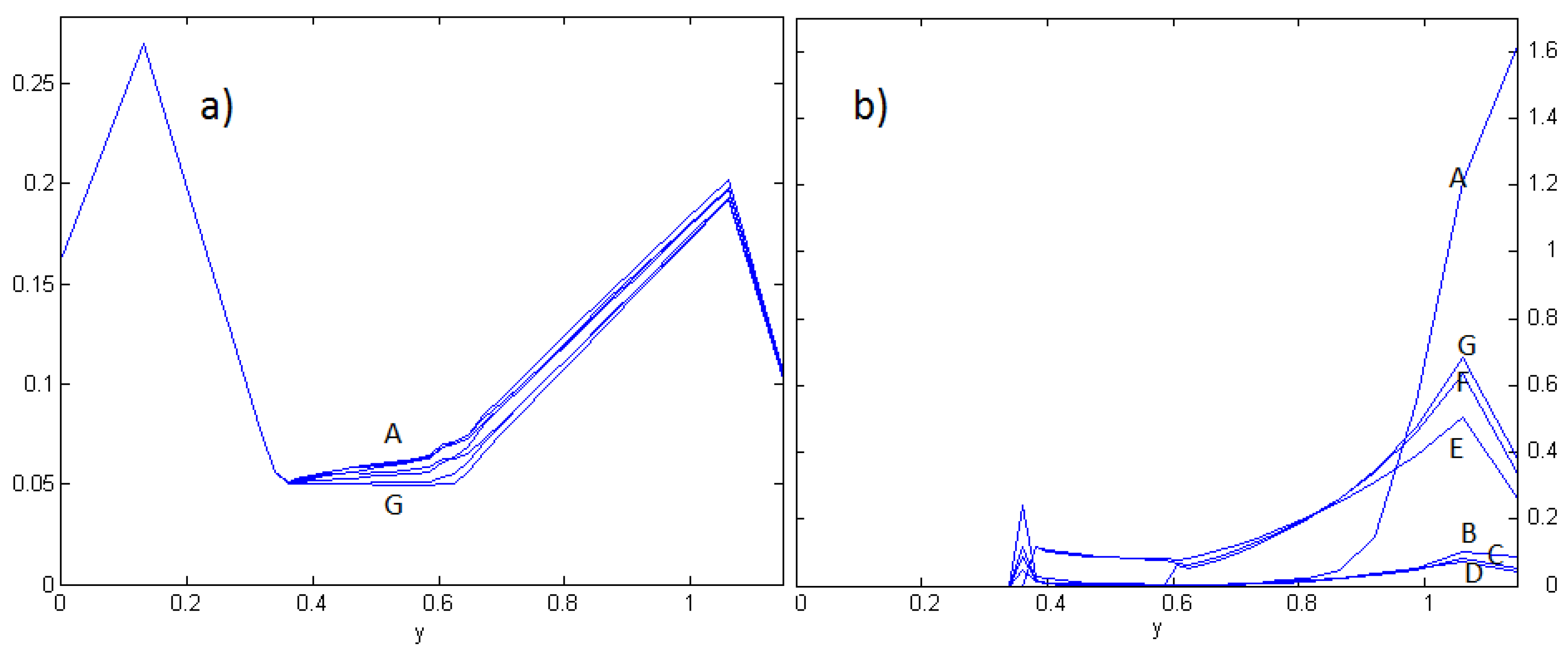 Energies 09 00657 g004