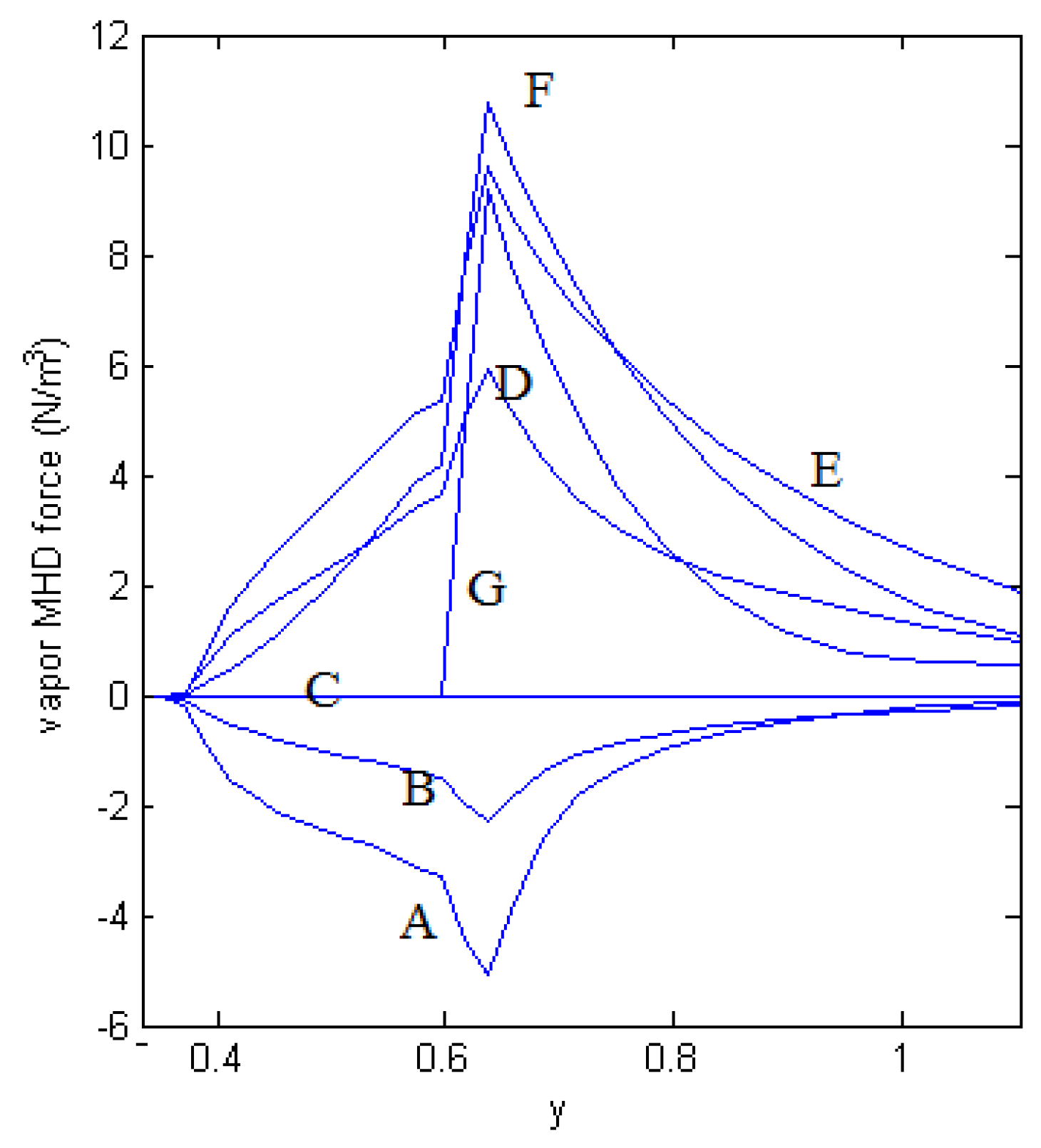Energies 09 00657 g008