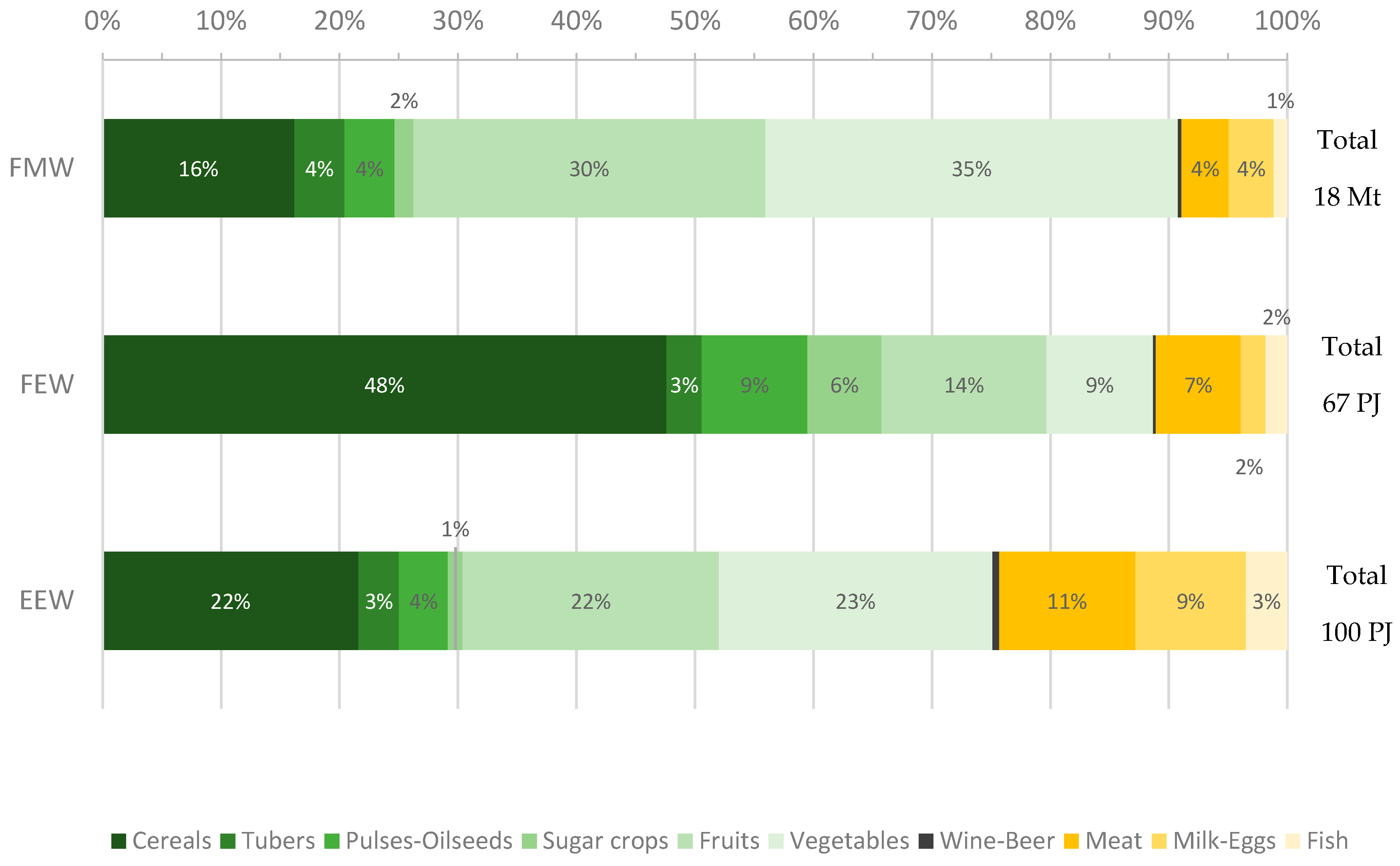 Energies 09 00660 g004 1024