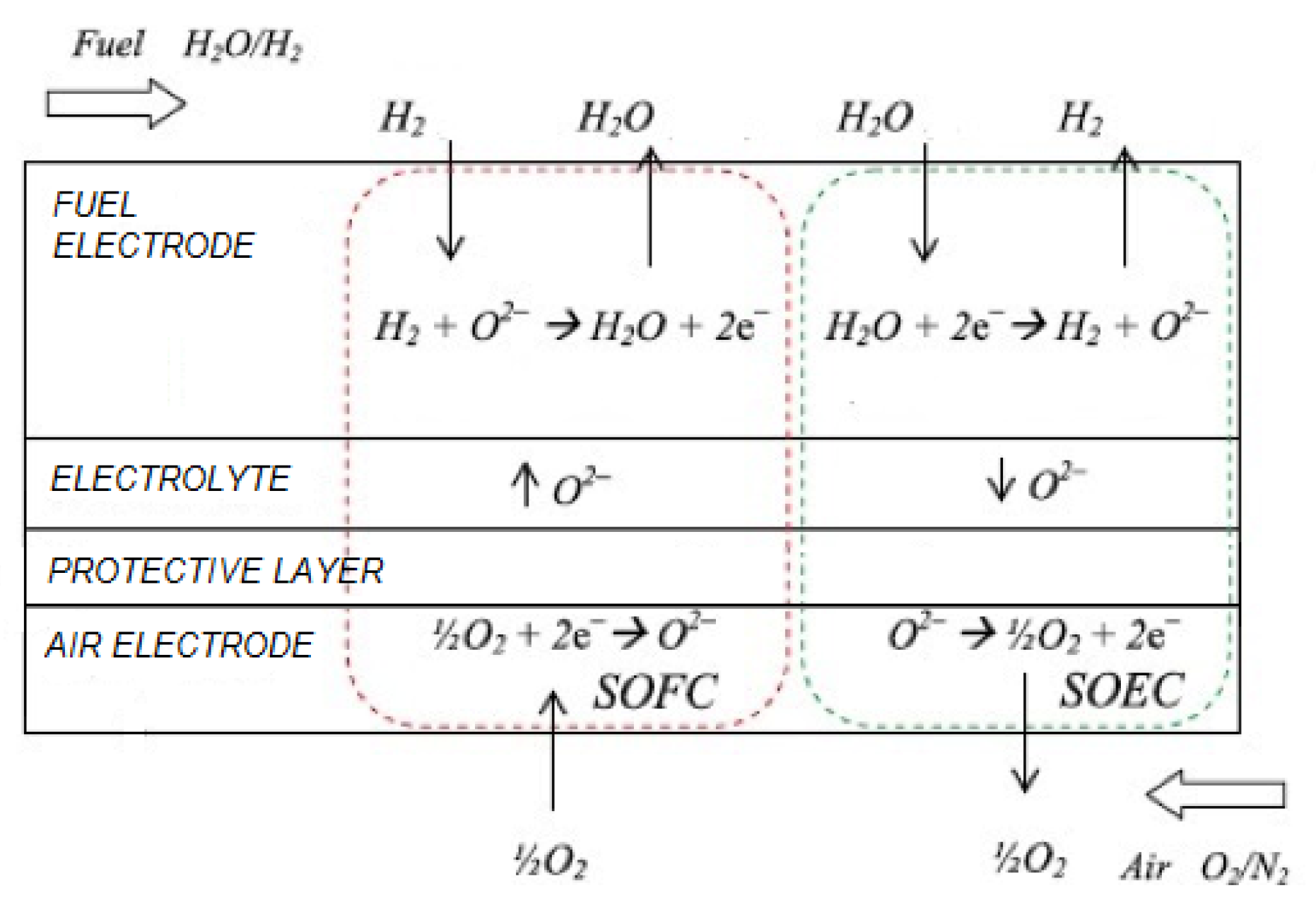 Energies 09 00662 g001 1024
