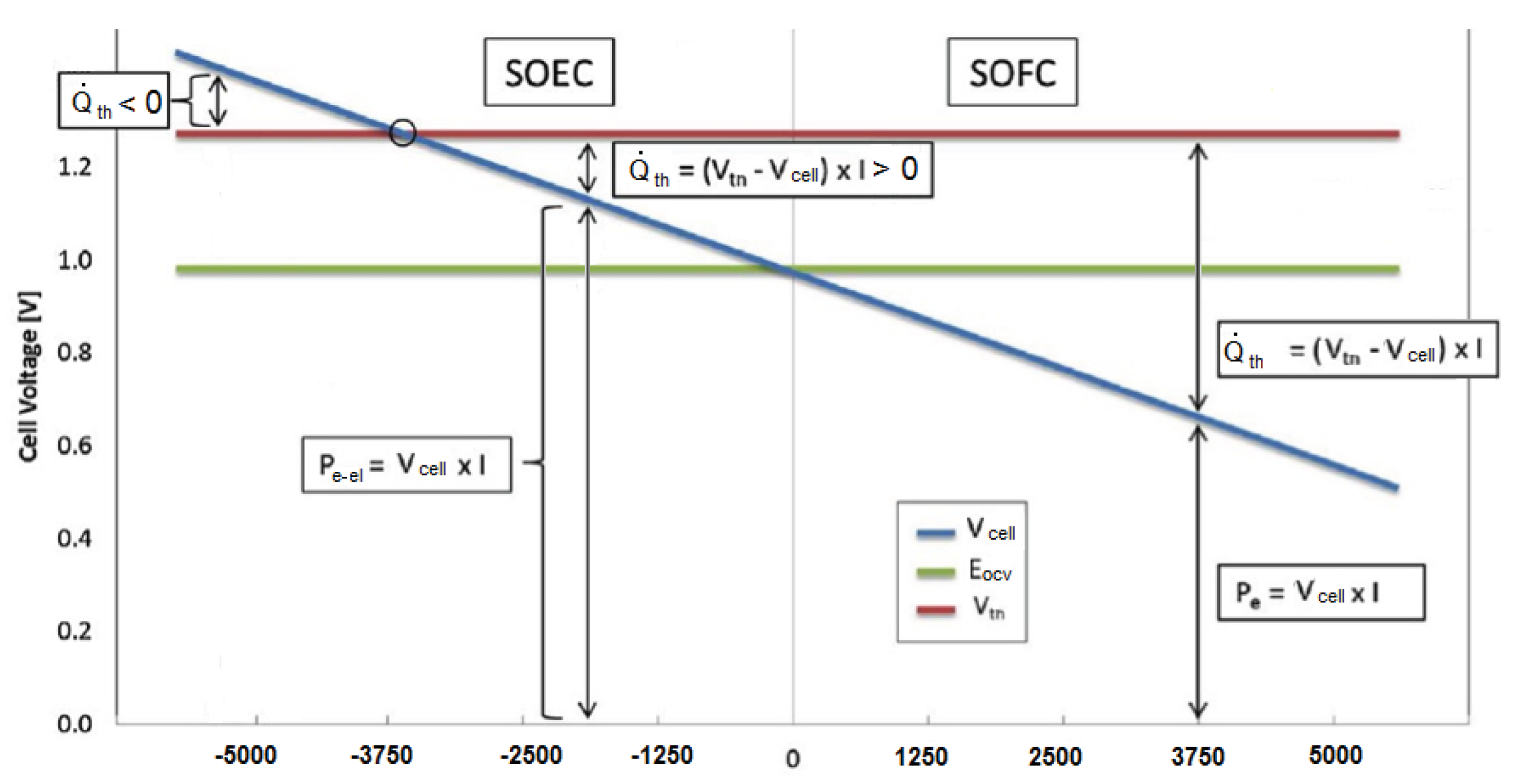 Energies 09 00662 g002 1024