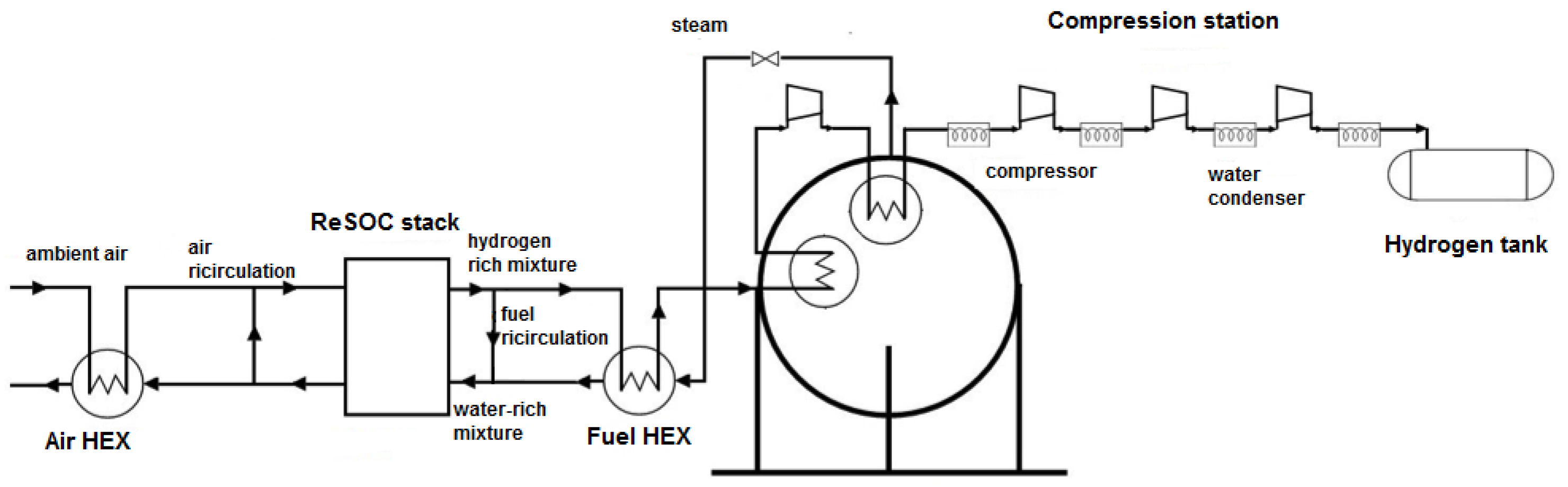 Energies 09 00662 g005 1024